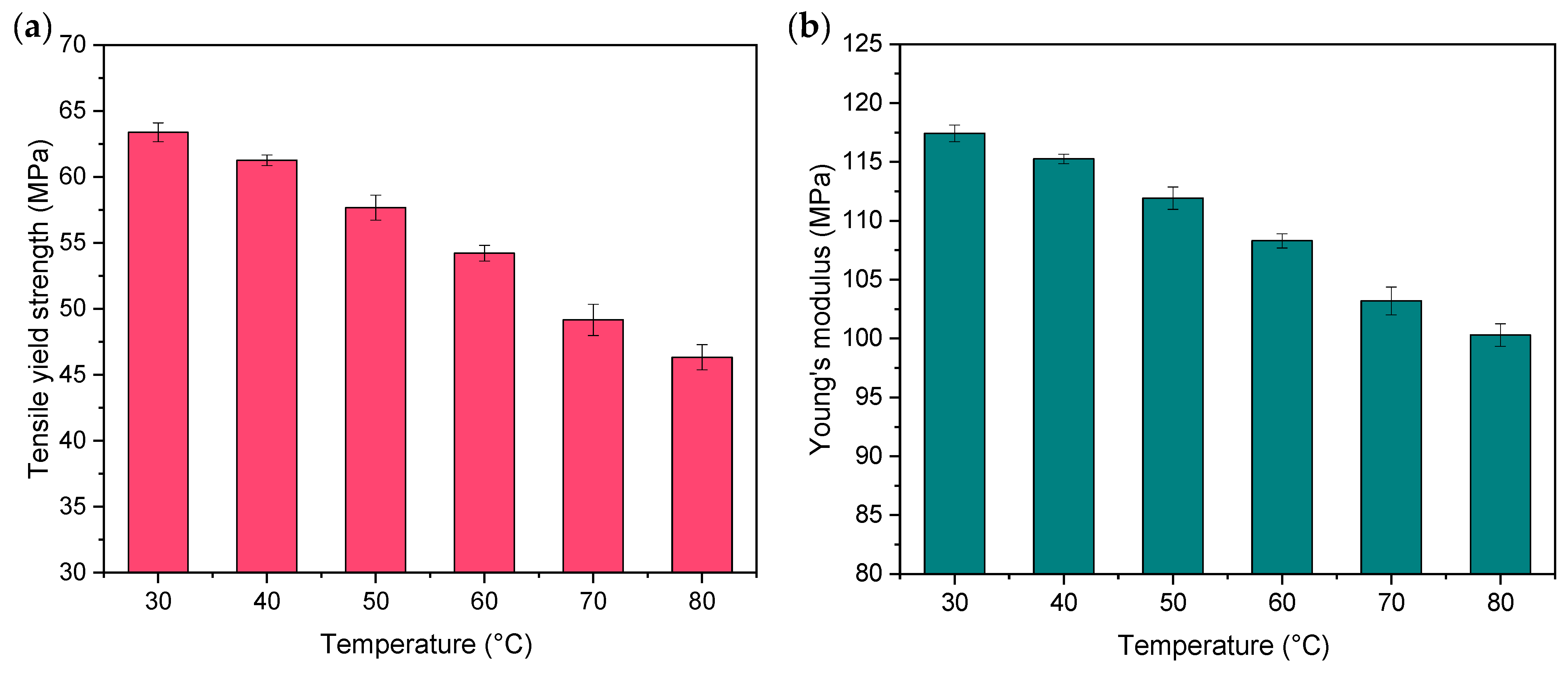 Energies 16 02256 g006 Energies 16 02256 g006
