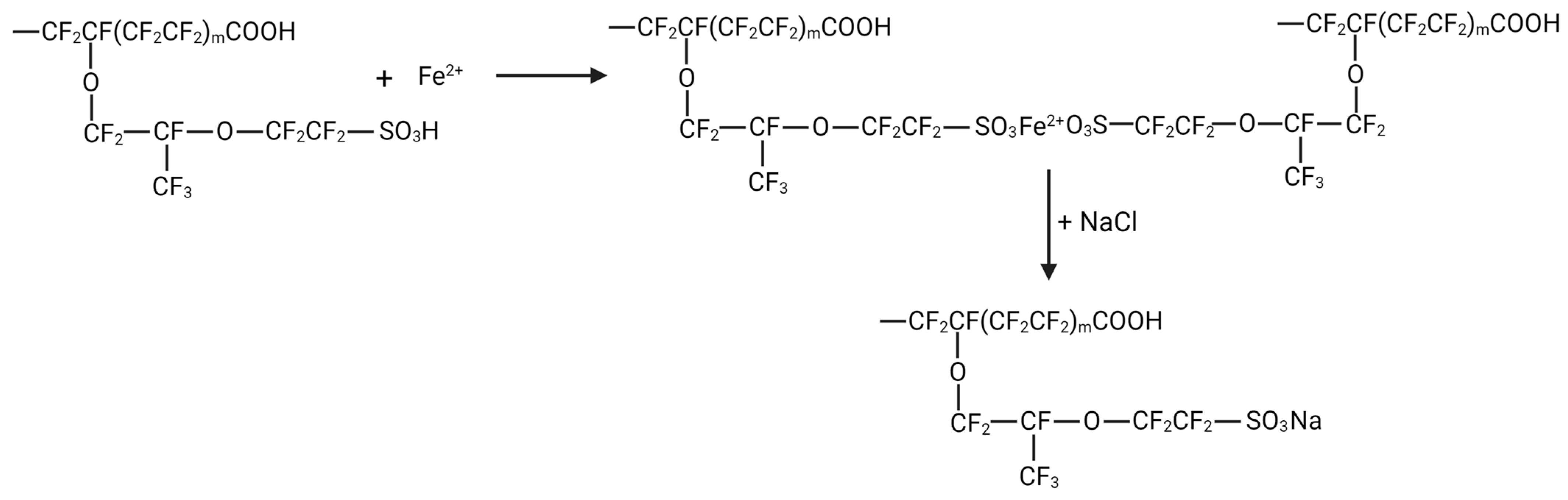 Energies 16 02256 g007 Energies 16 02256 g007
