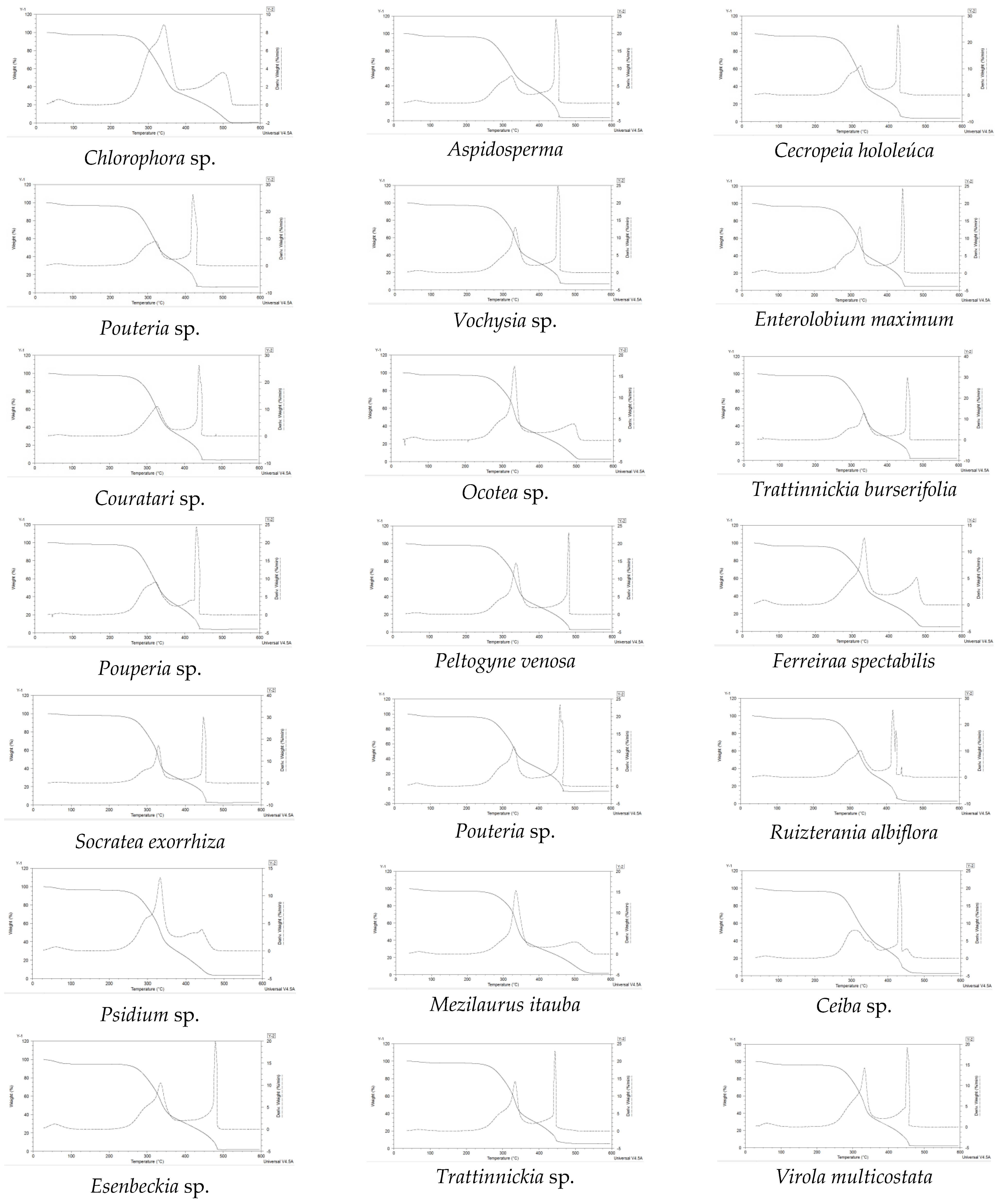 Energies 16 02257 g001 Energies 16 02257 g001