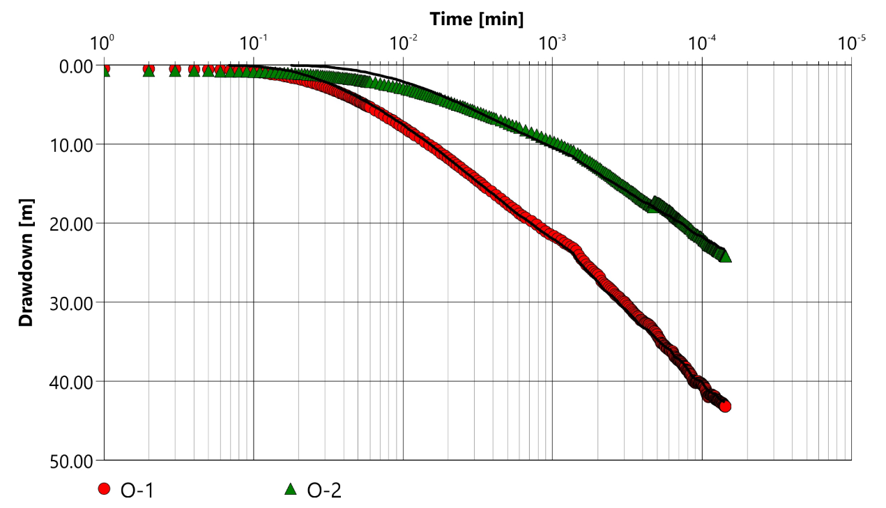 Energies 16 02263 g007