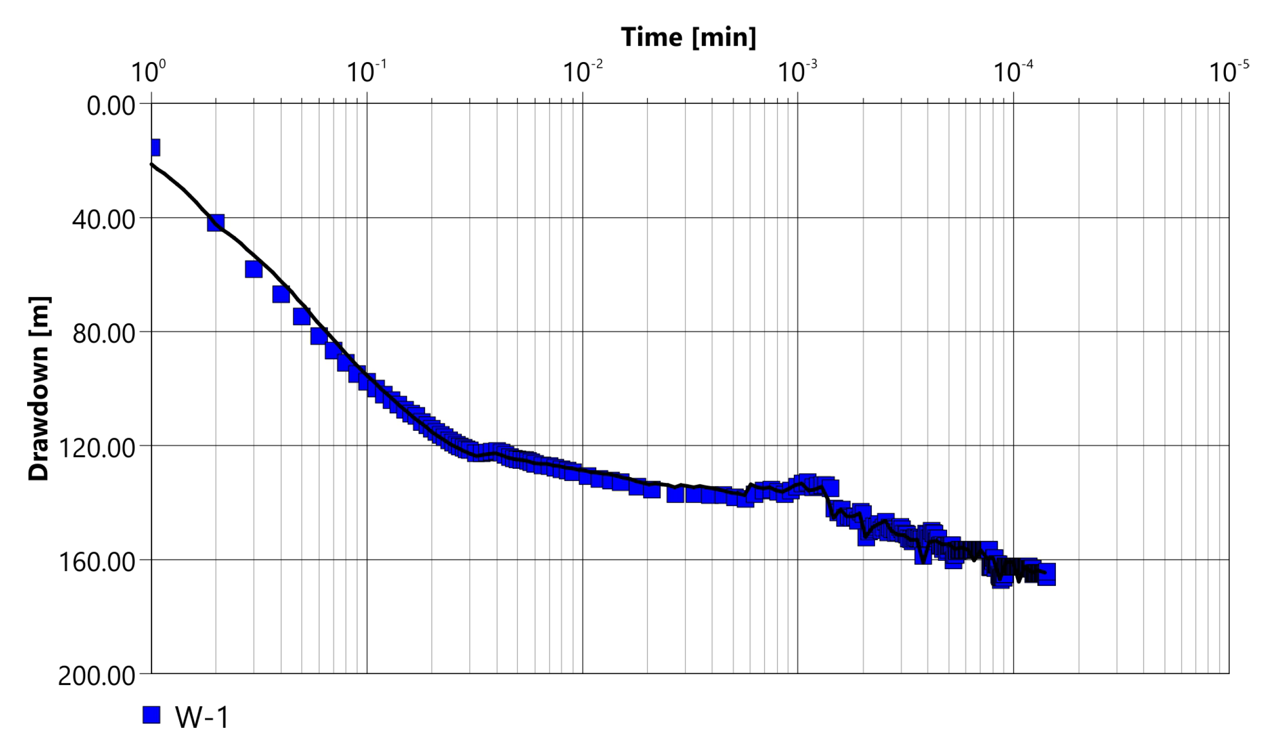 Energies 16 02263 g008