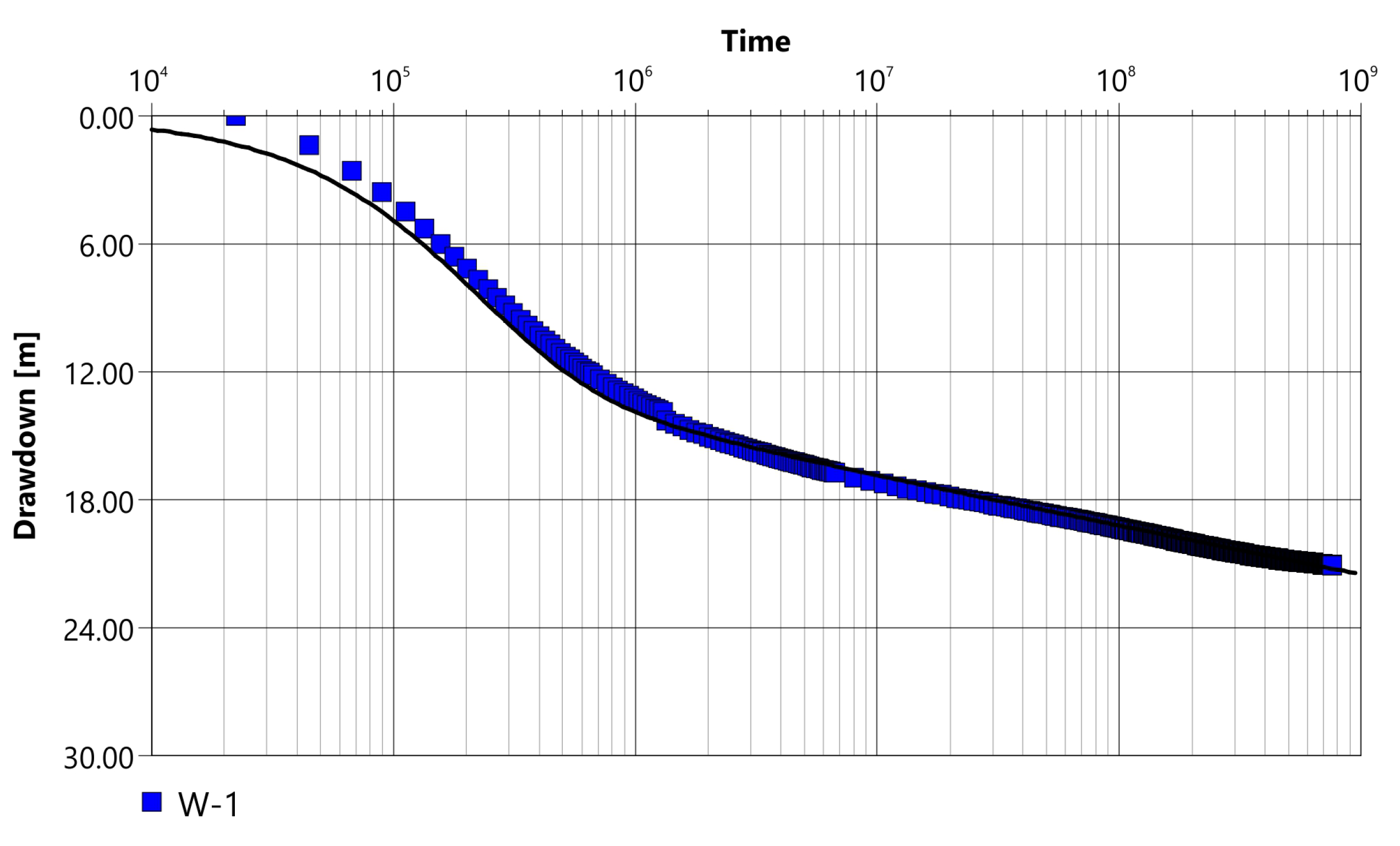 Energies 16 02263 g011