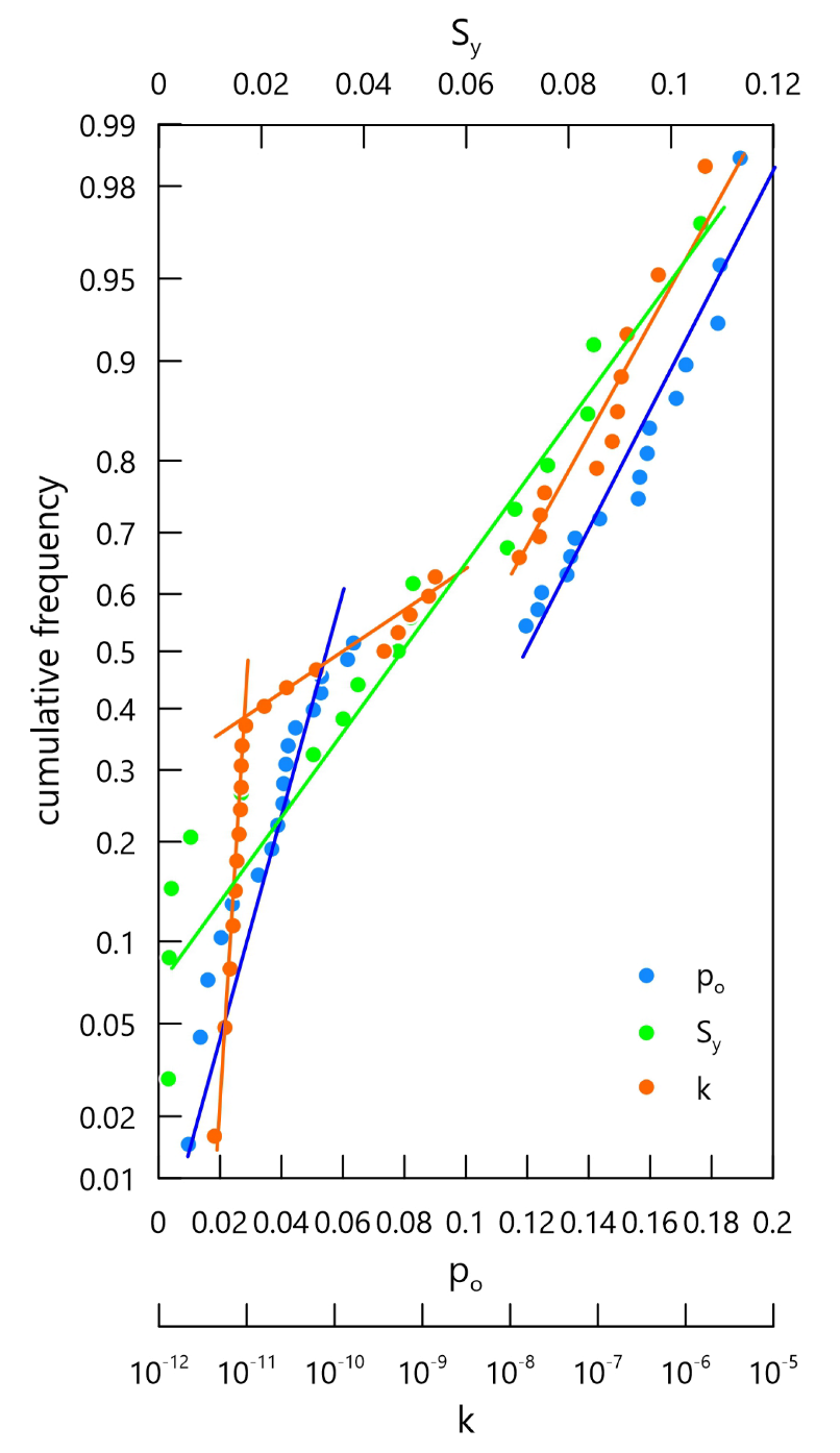 Energies 16 02263 g014