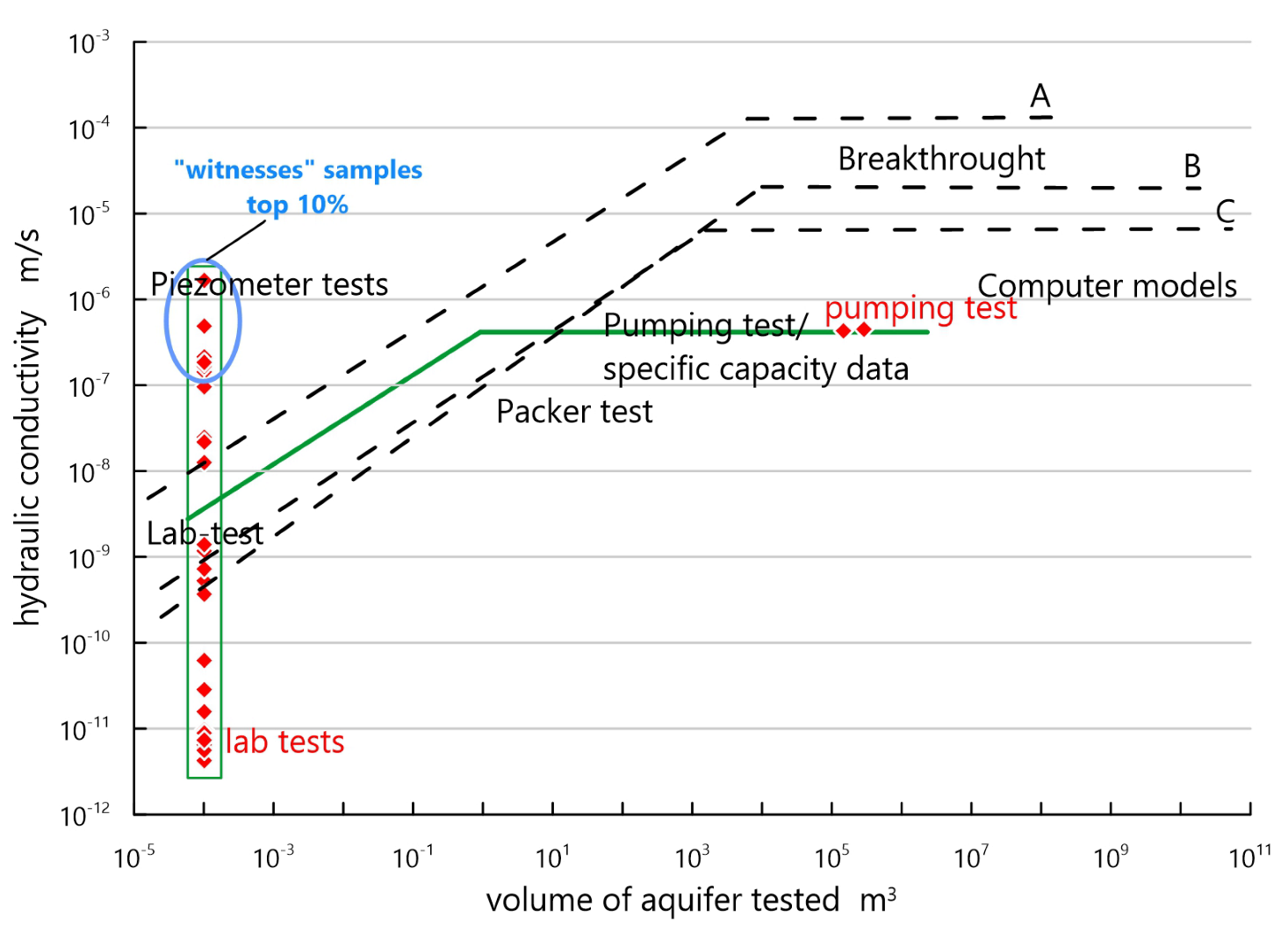 Energies 16 02263 g019
