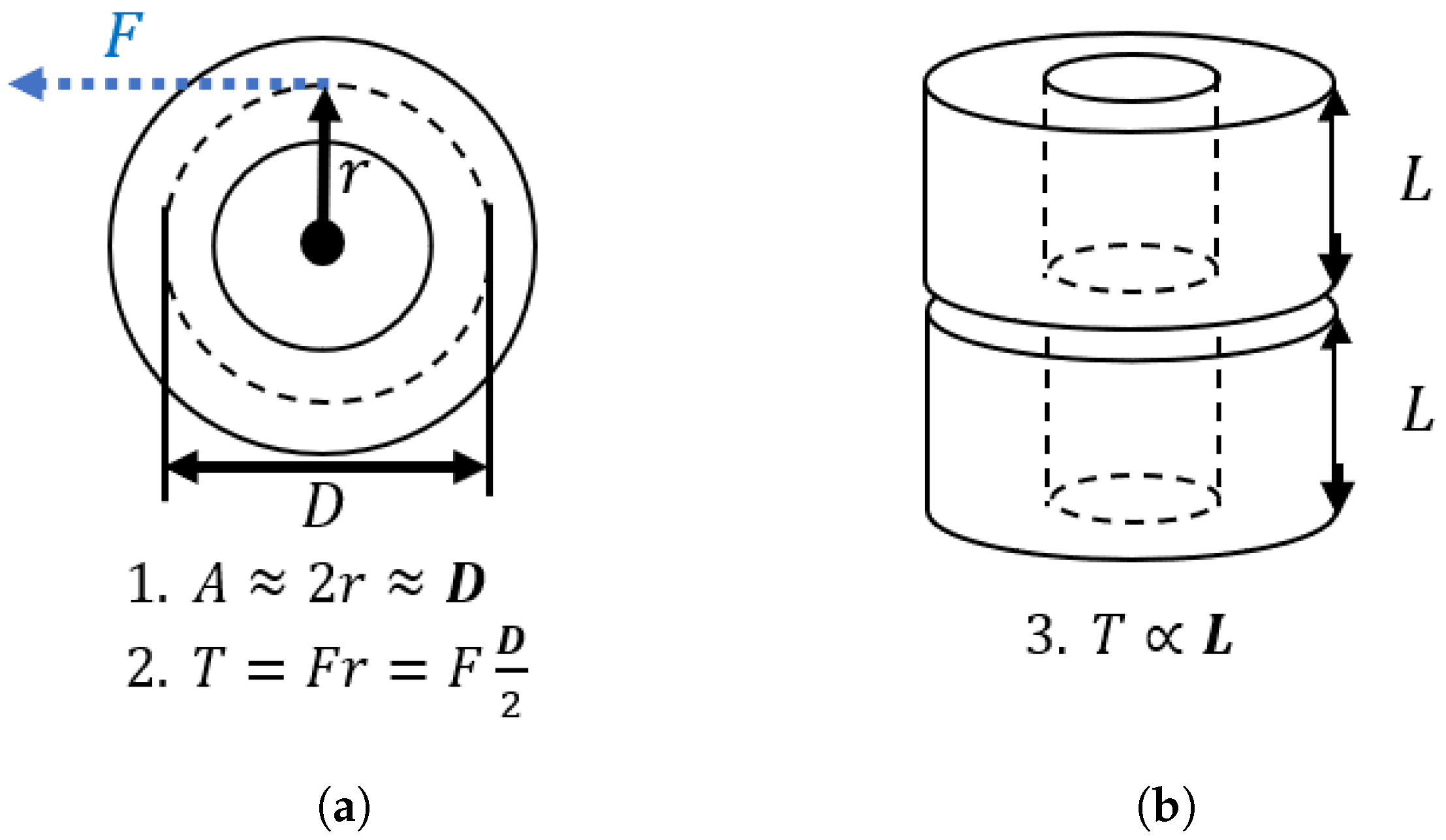 Energies 16 02266 g003