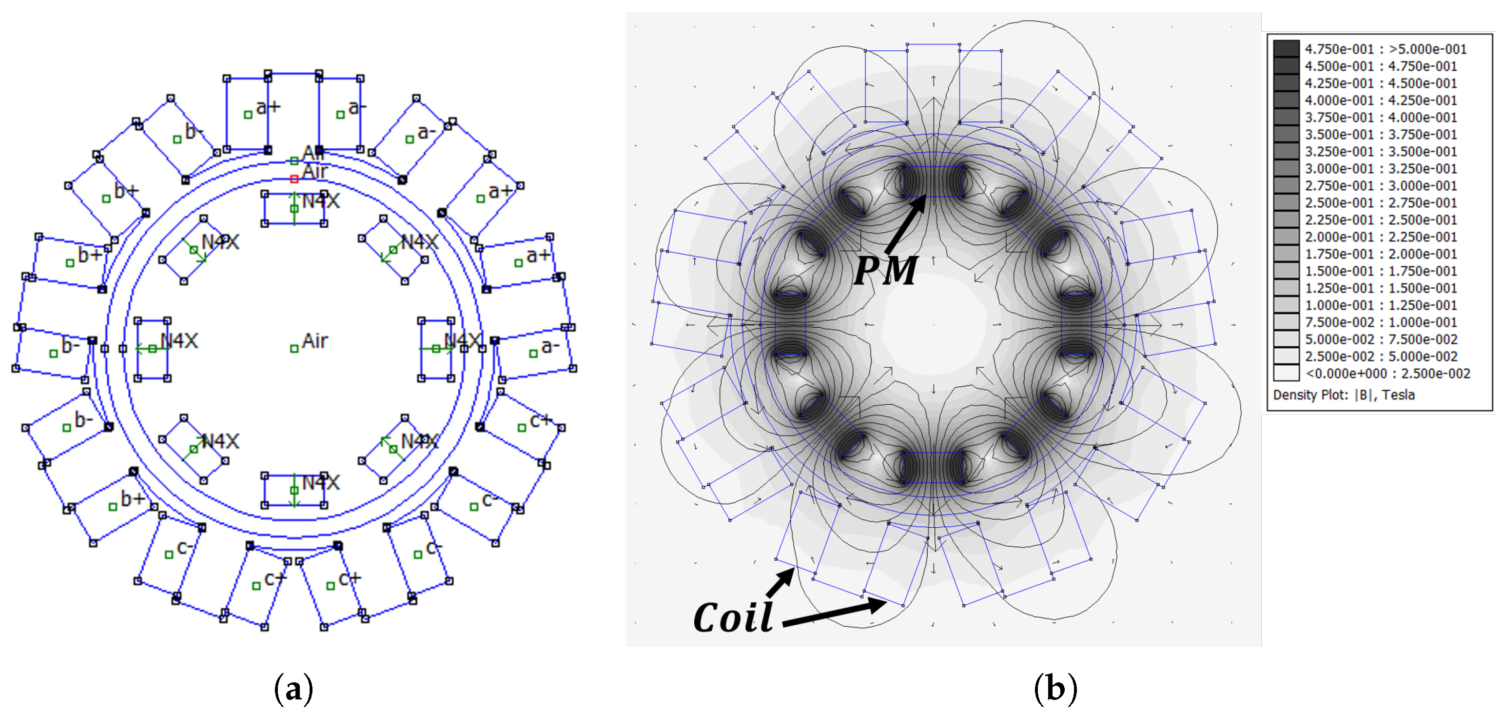 Energies 16 02266 g005