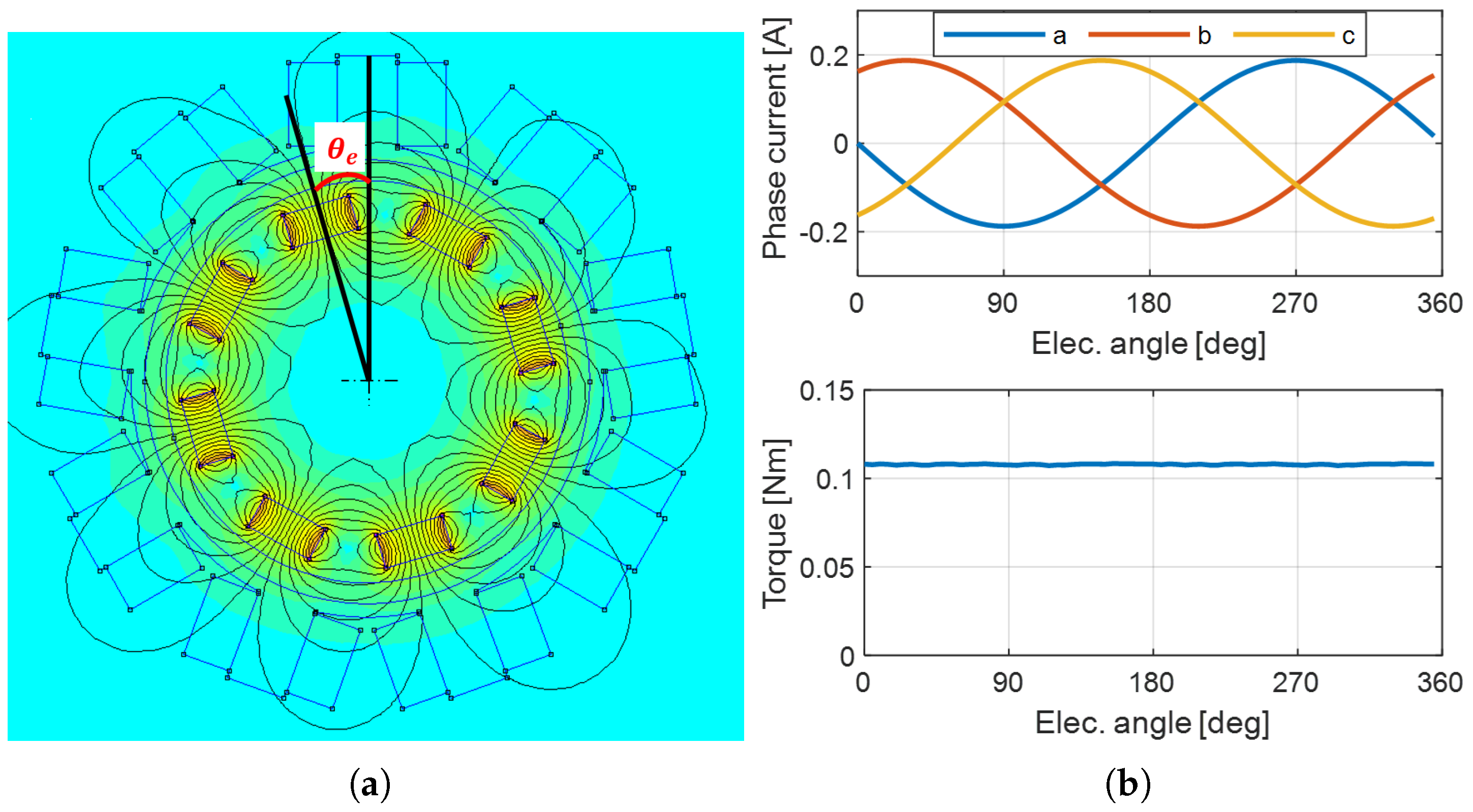 Energies 16 02266 g006