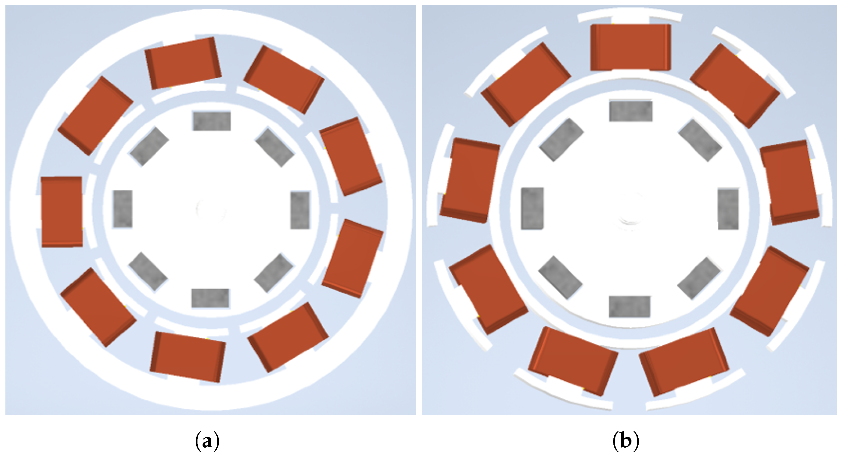 Energies 16 02266 g007