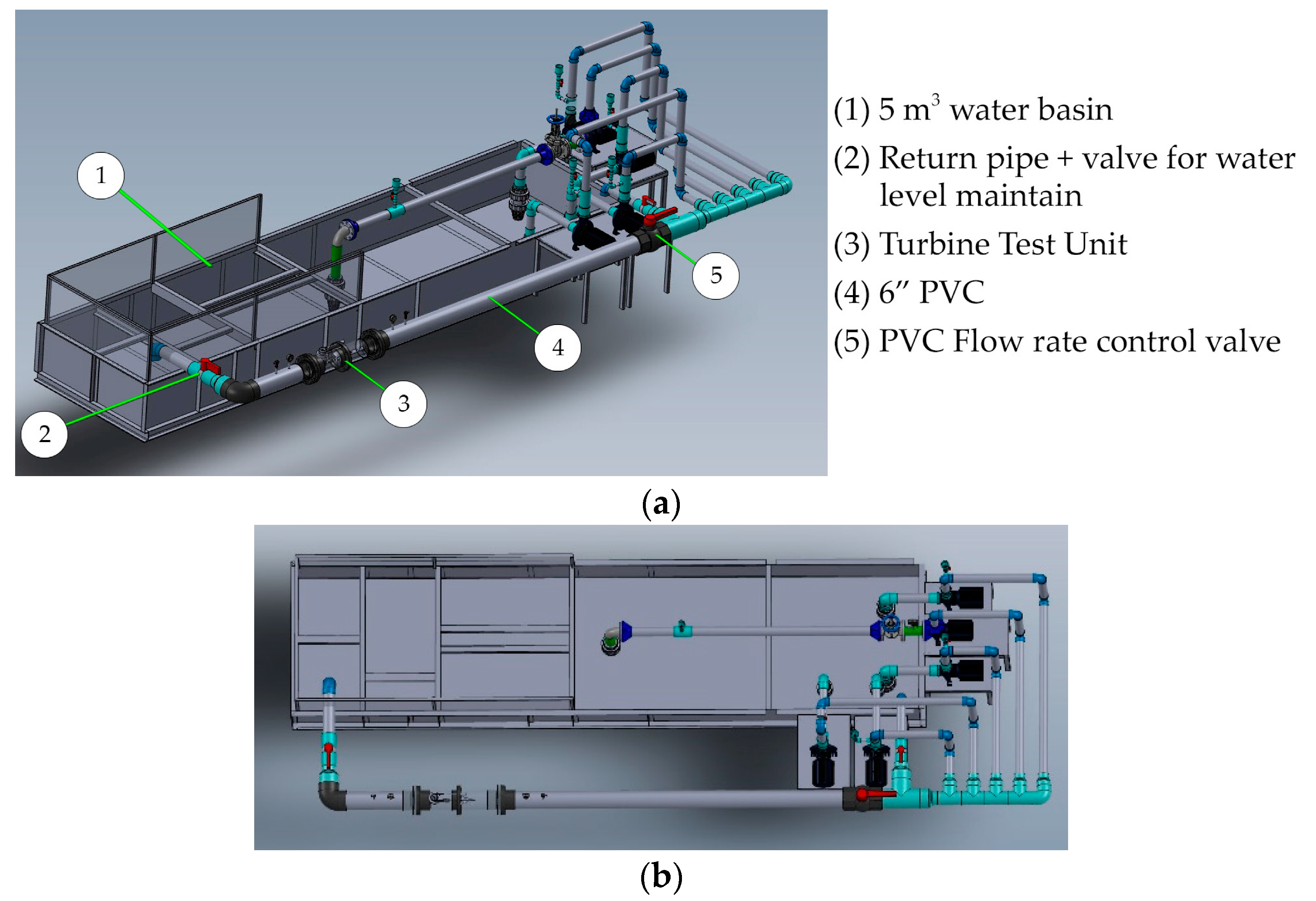 Energies 16 02267 g001 Energies 16 02267 g001