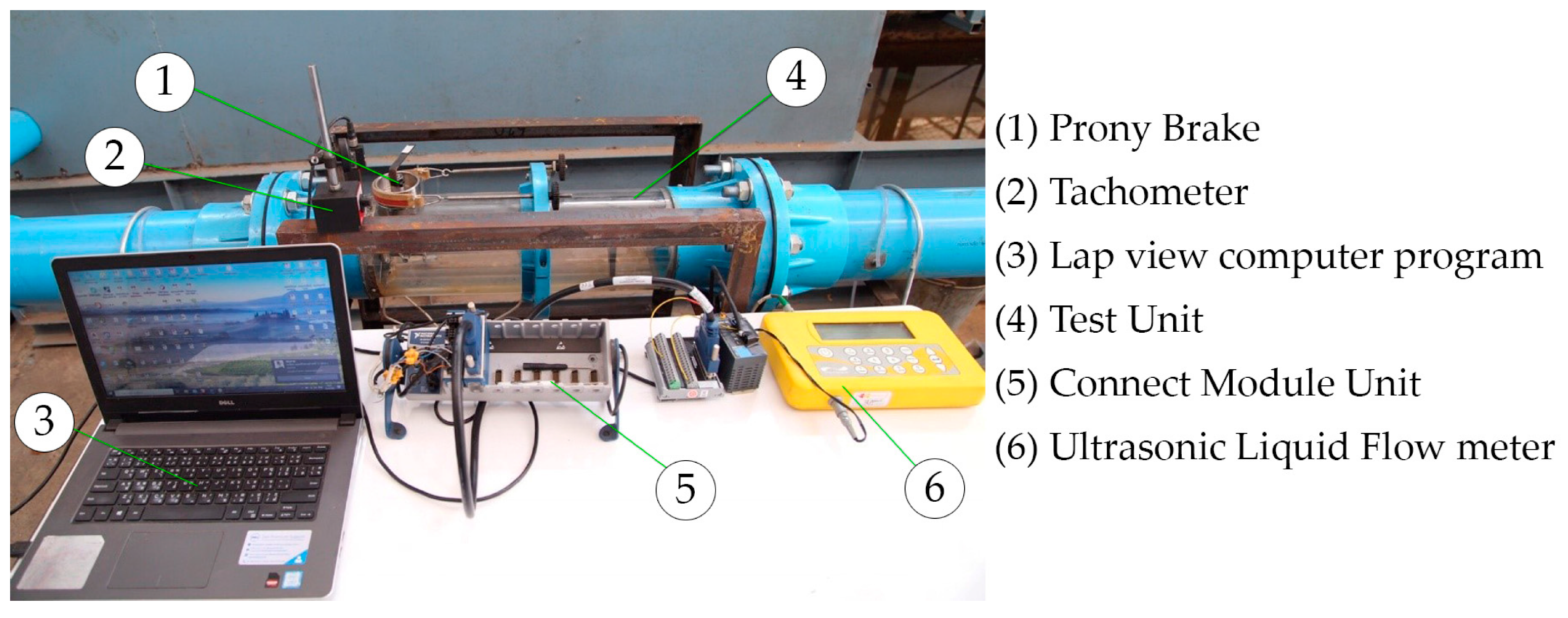 Energies 16 02267 g002 Energies 16 02267 g002