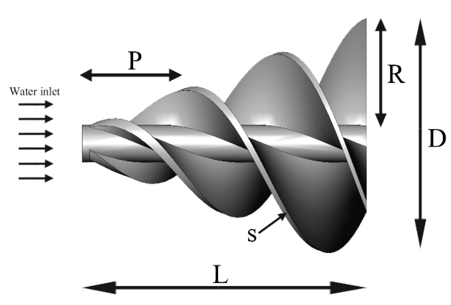Energies 16 02267 g003 Energies 16 02267 g003
