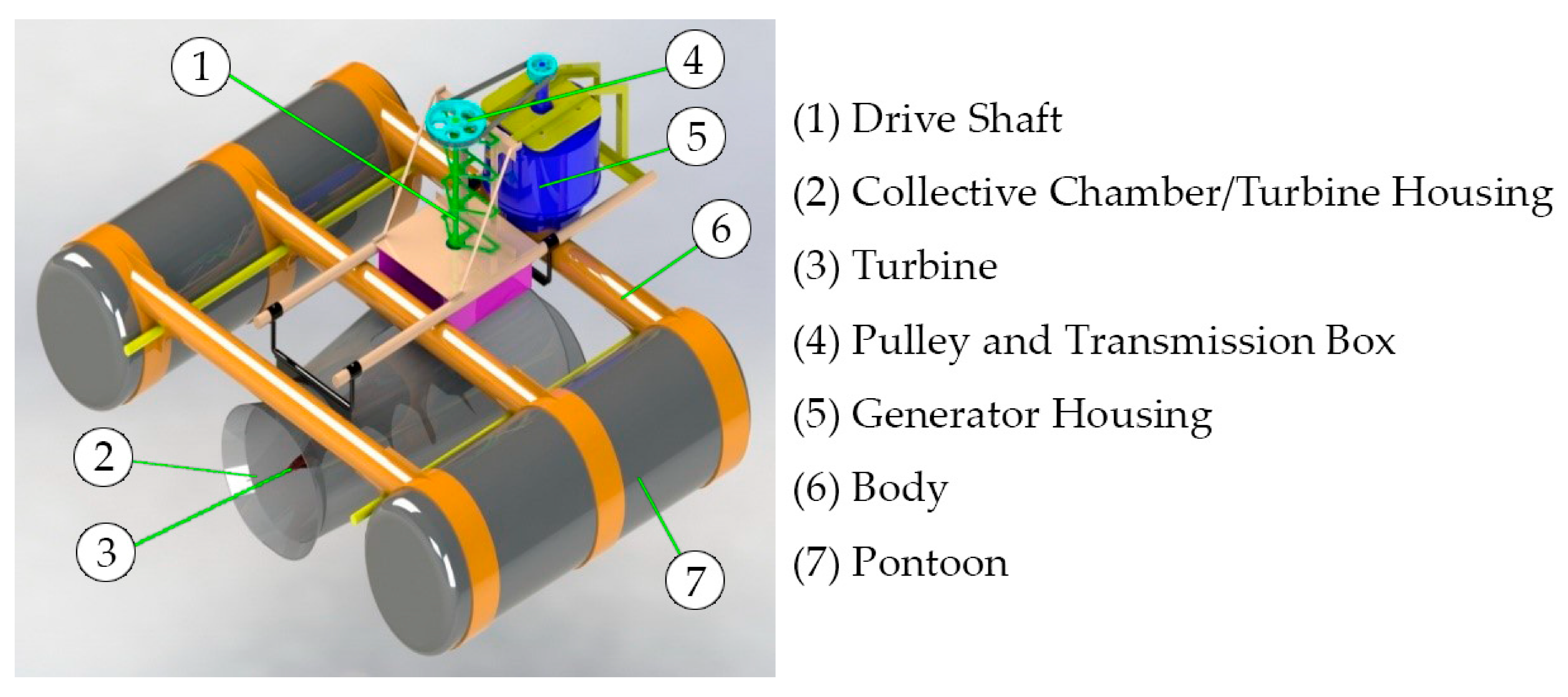 Energies 16 02267 g006 Energies 16 02267 g006