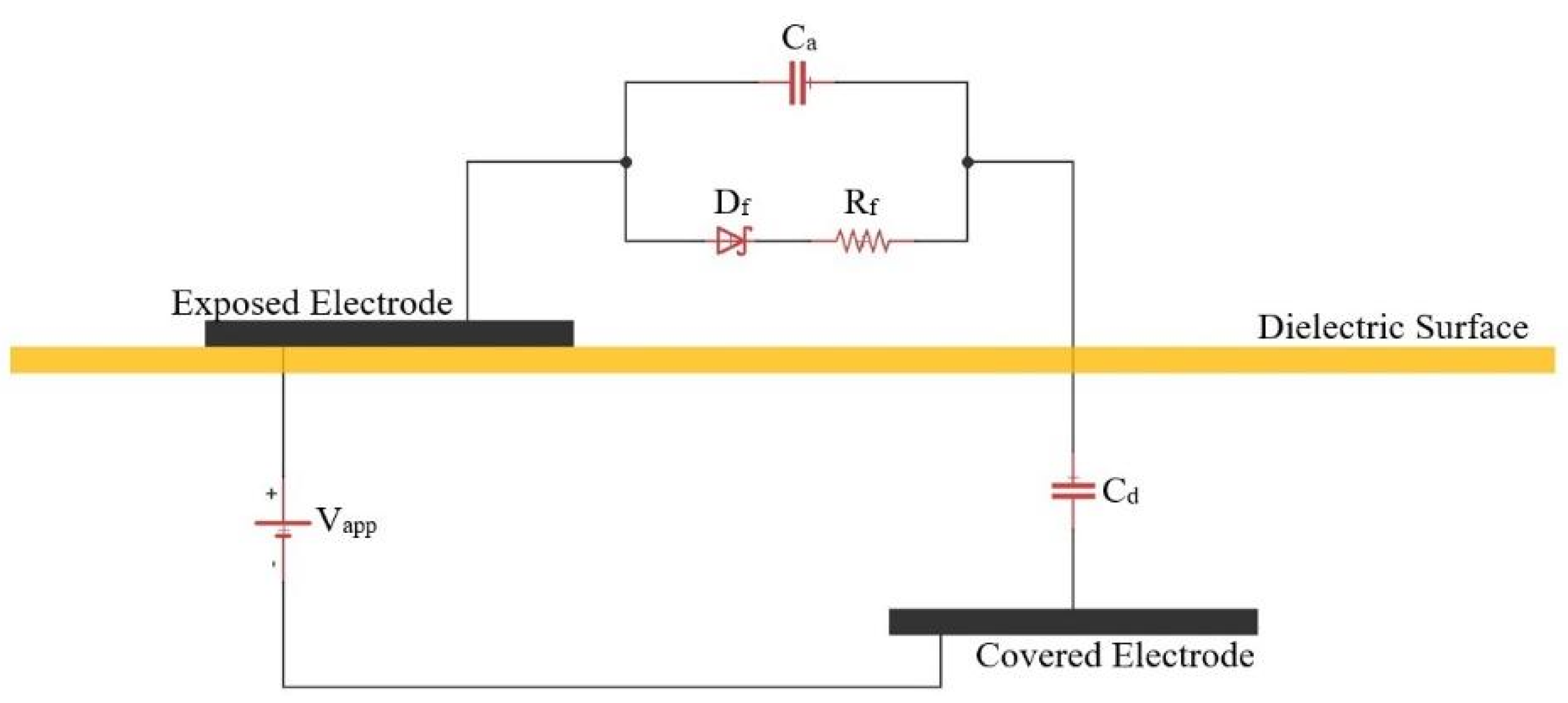 Energies 16 02272 g005