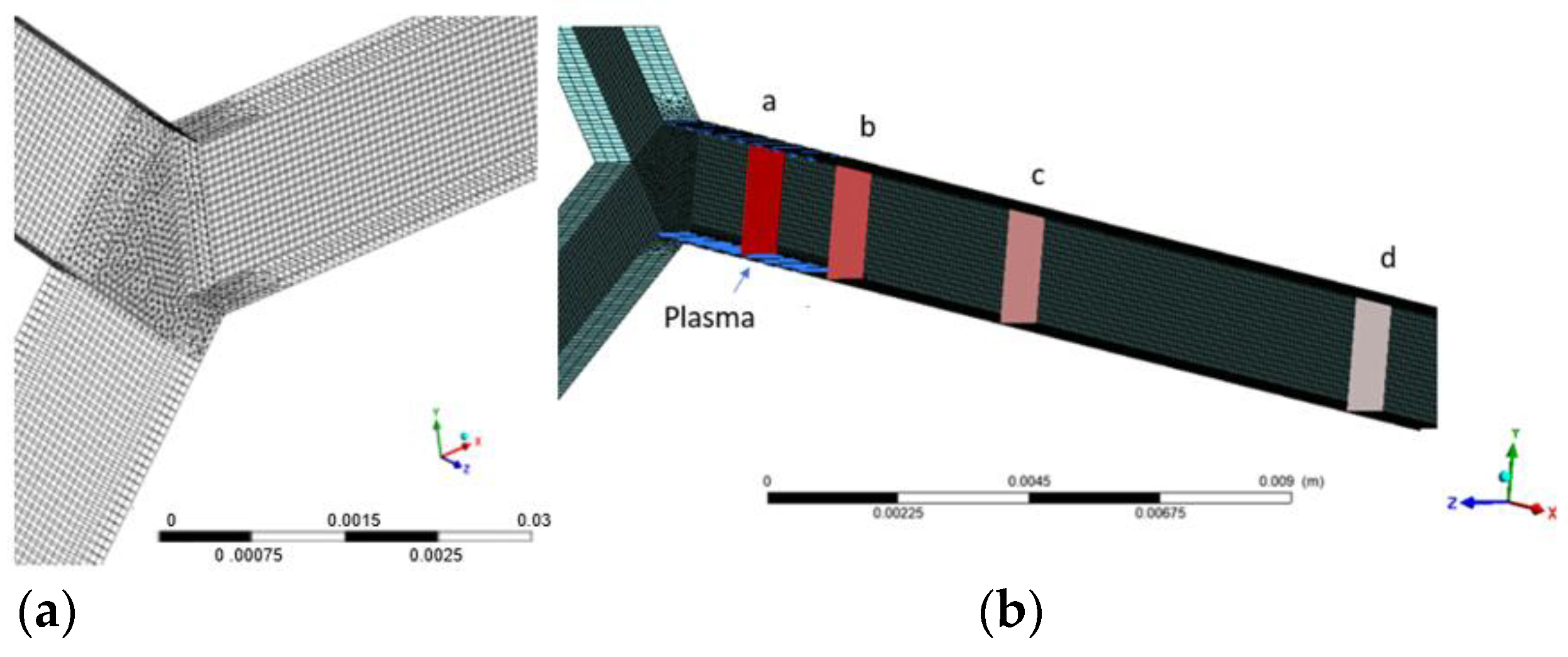 Energies 16 02272 g006
