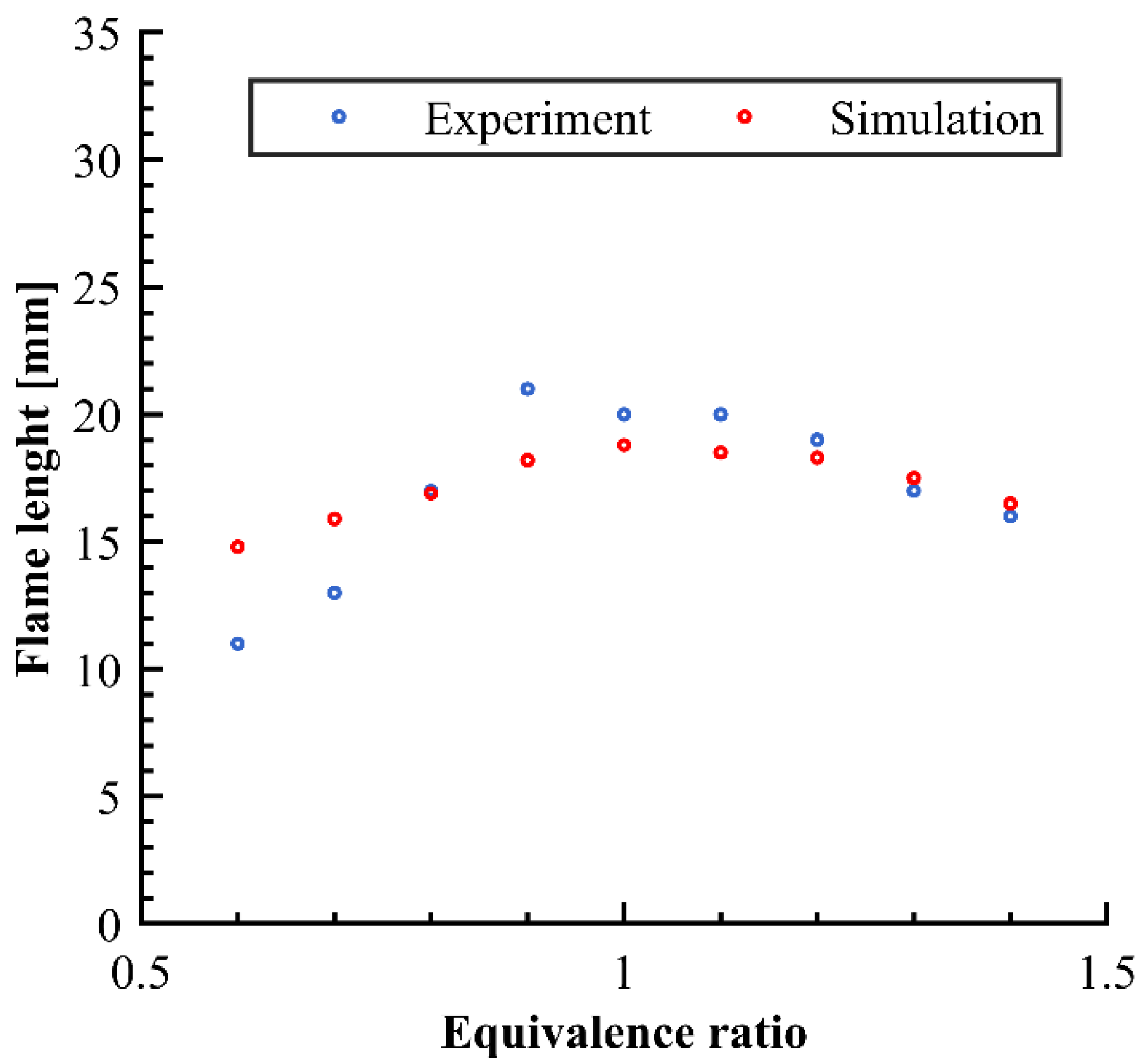 Energies 16 02272 g009