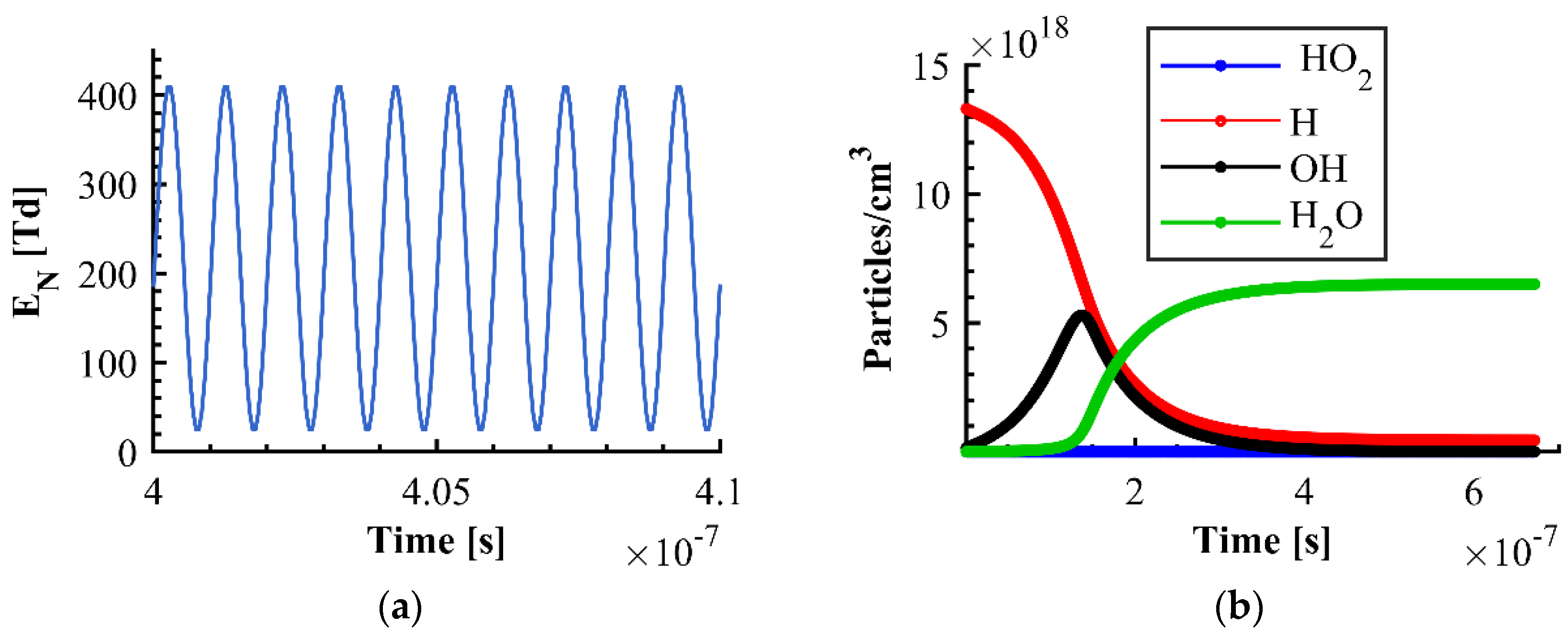 Energies 16 02272 g010