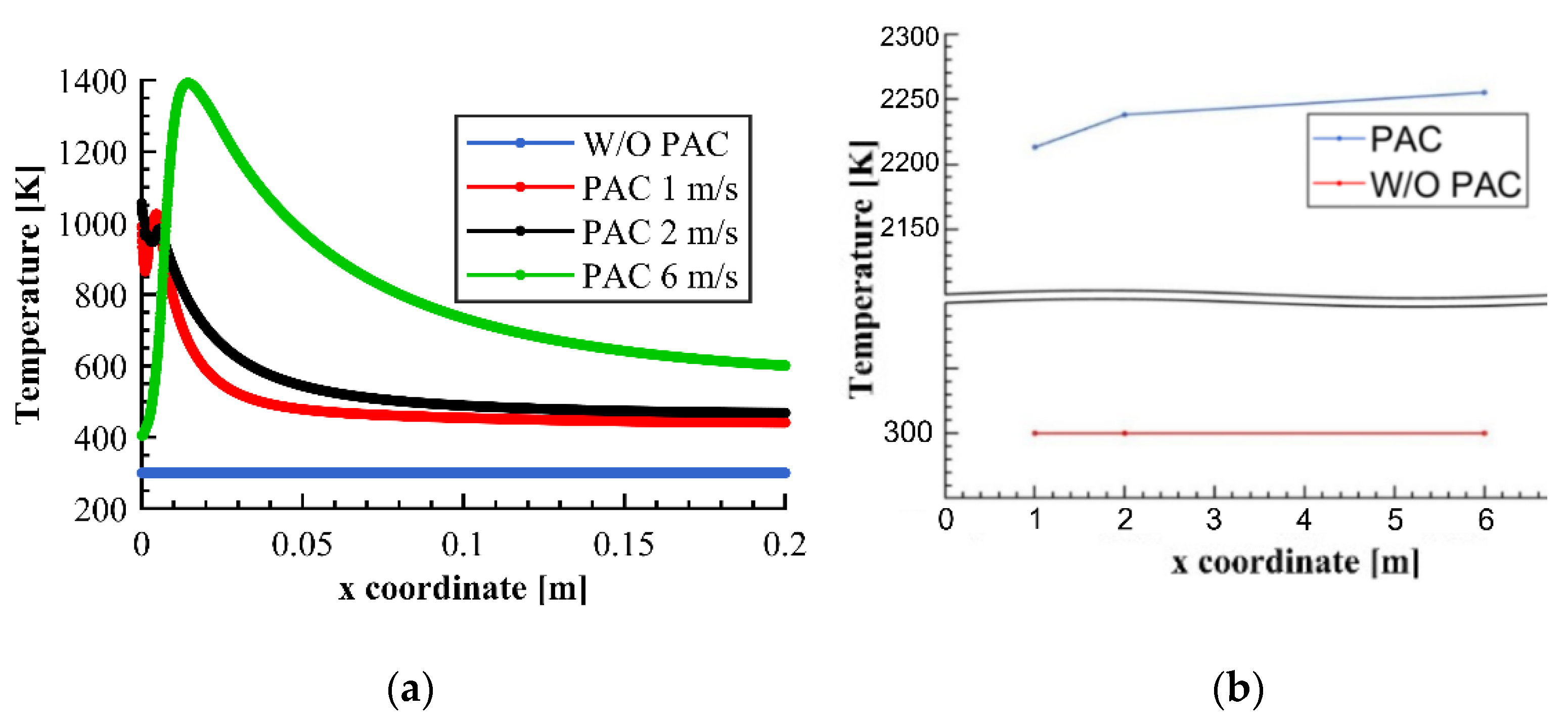 Energies 16 02272 g013