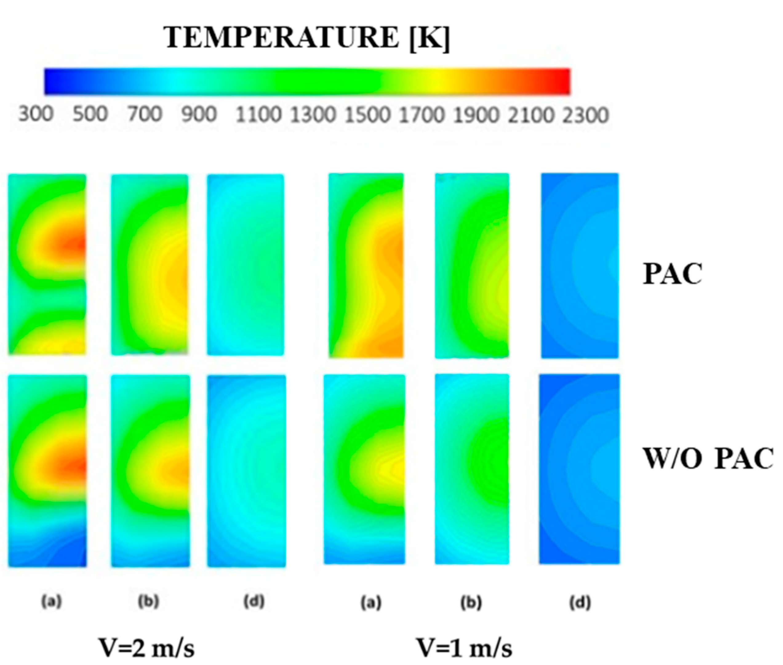 Energies 16 02272 g016