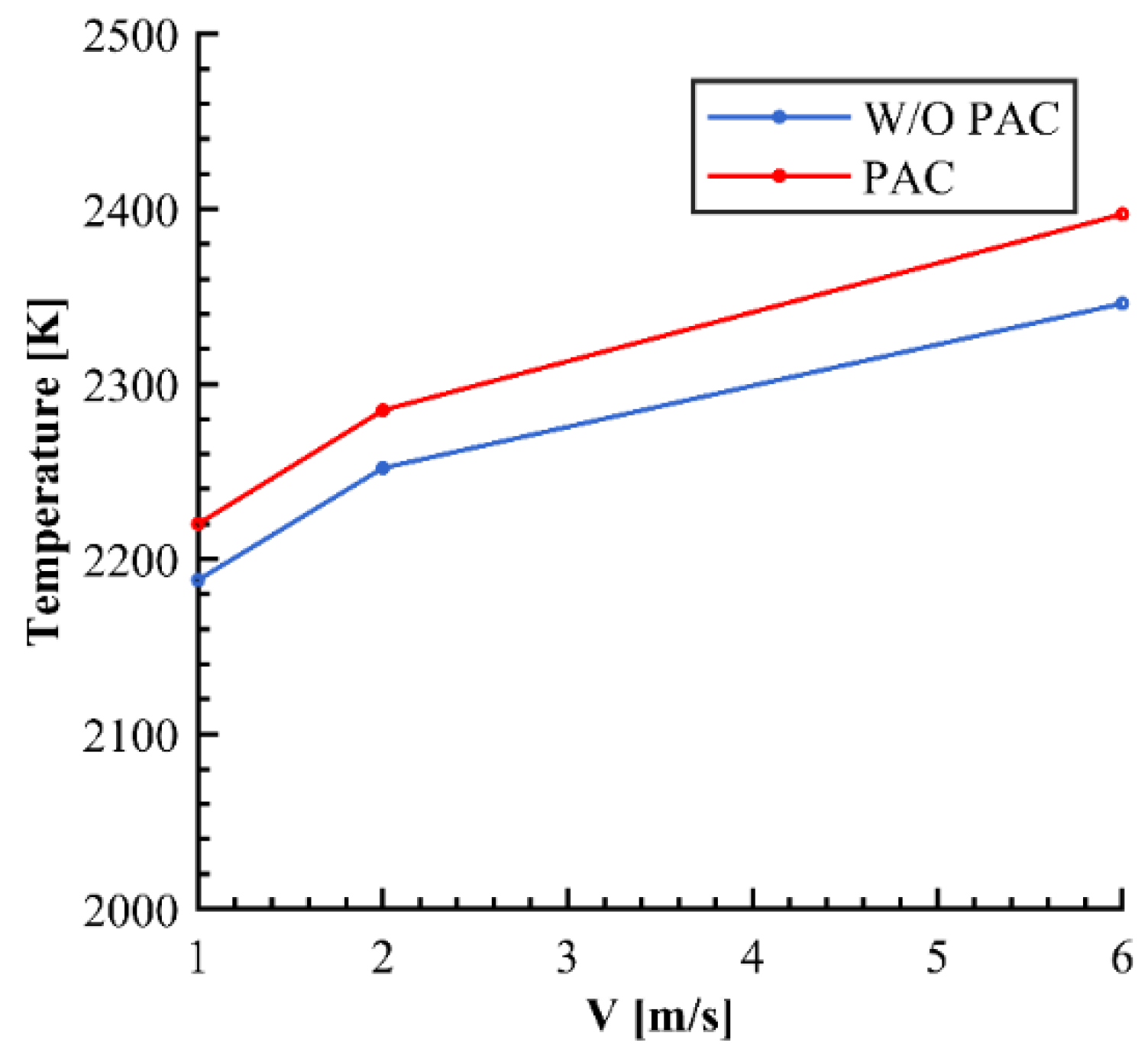Energies 16 02272 g018