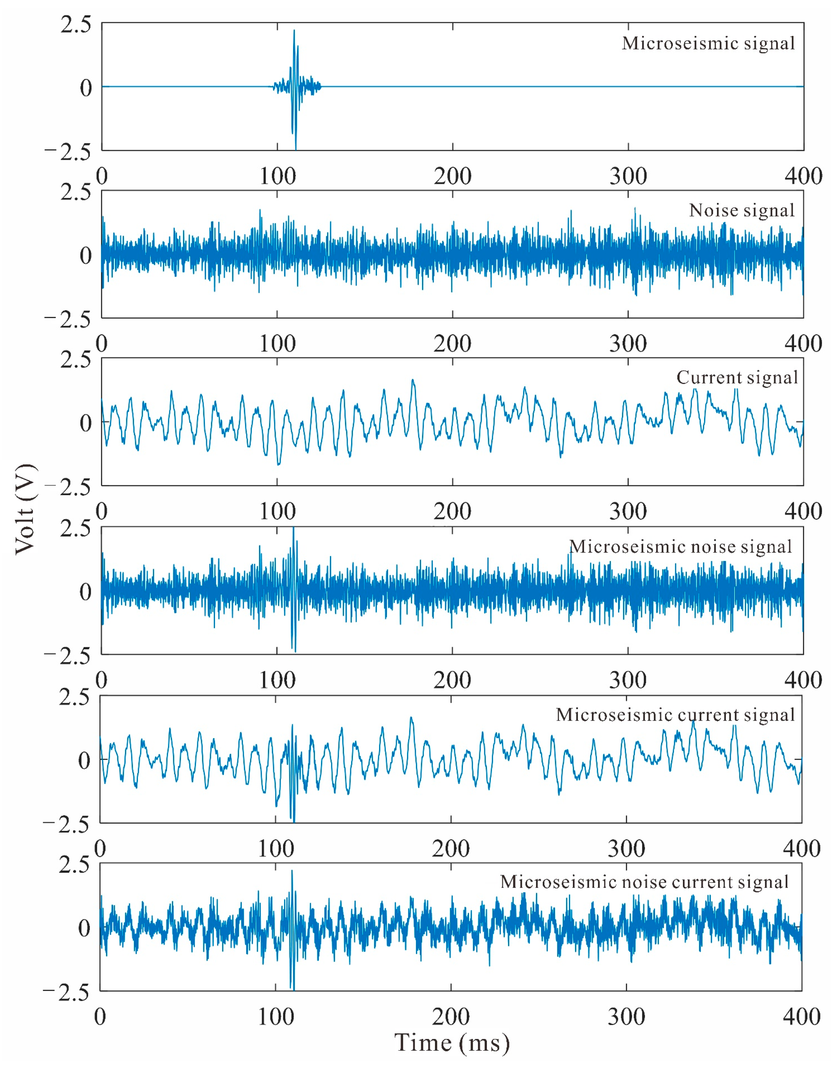Energies 16 02274 g004