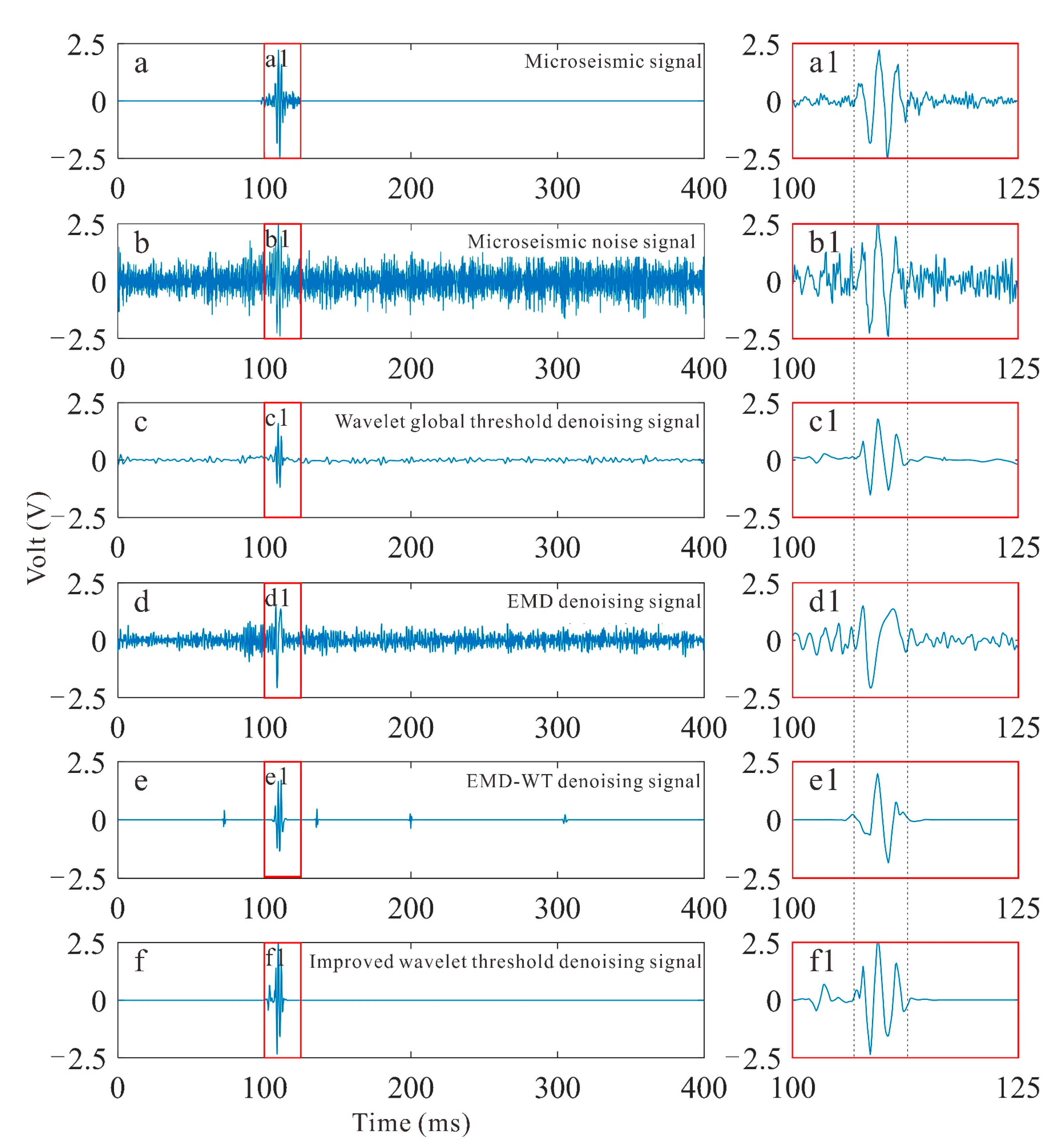 Energies 16 02274 g005