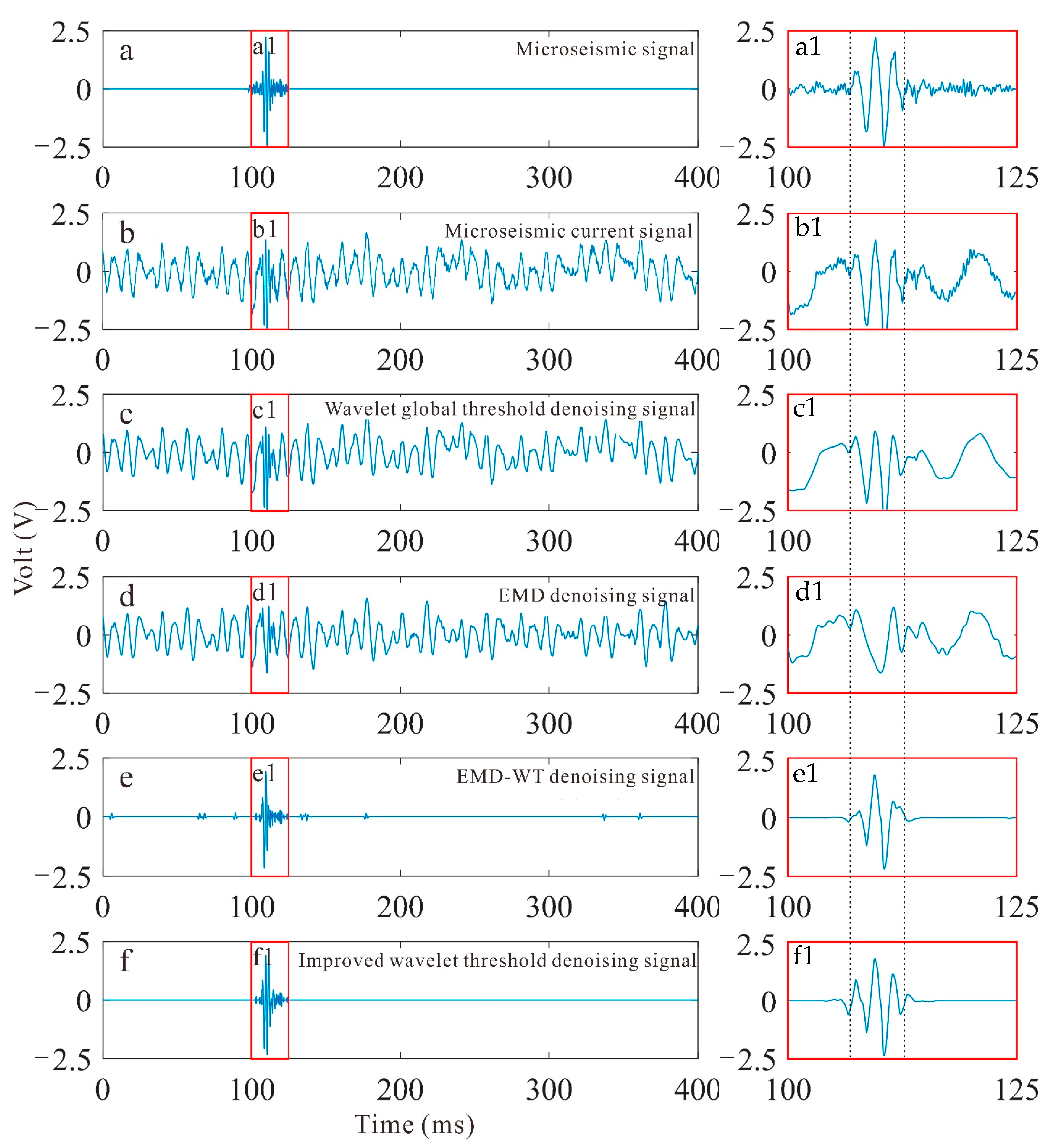 Energies 16 02274 g006