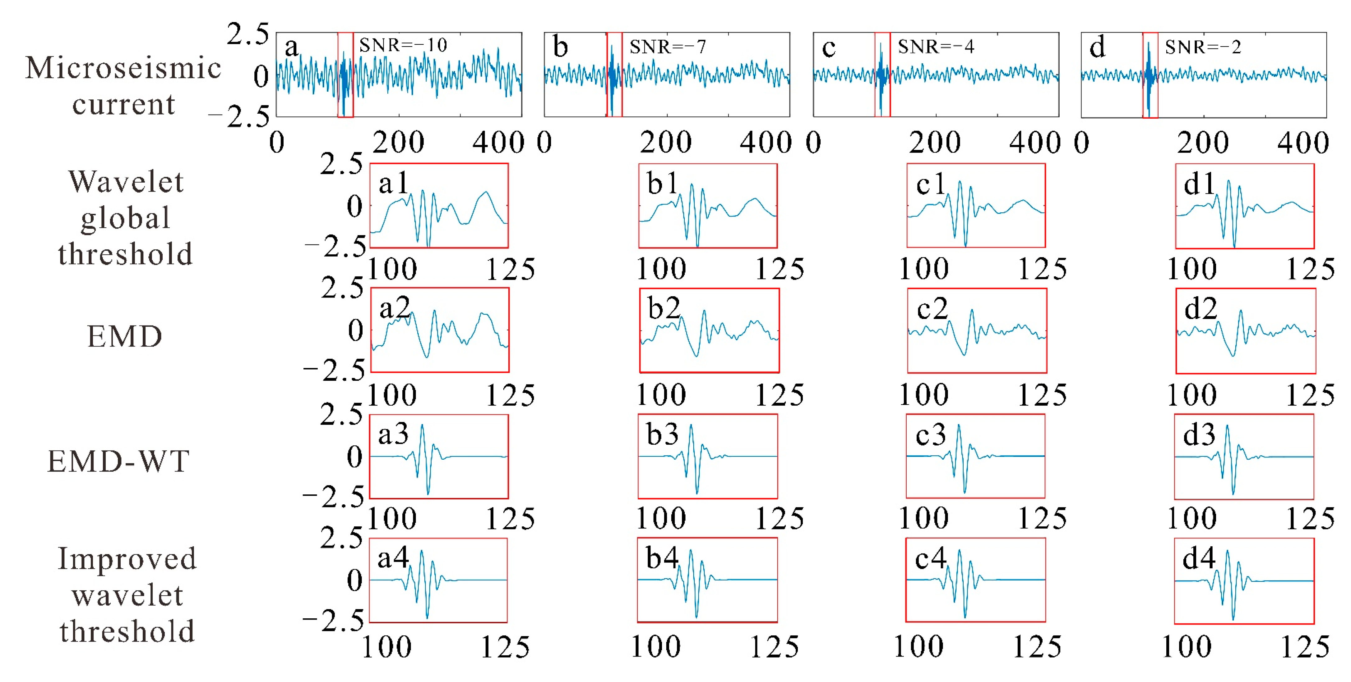 Energies 16 02274 g009