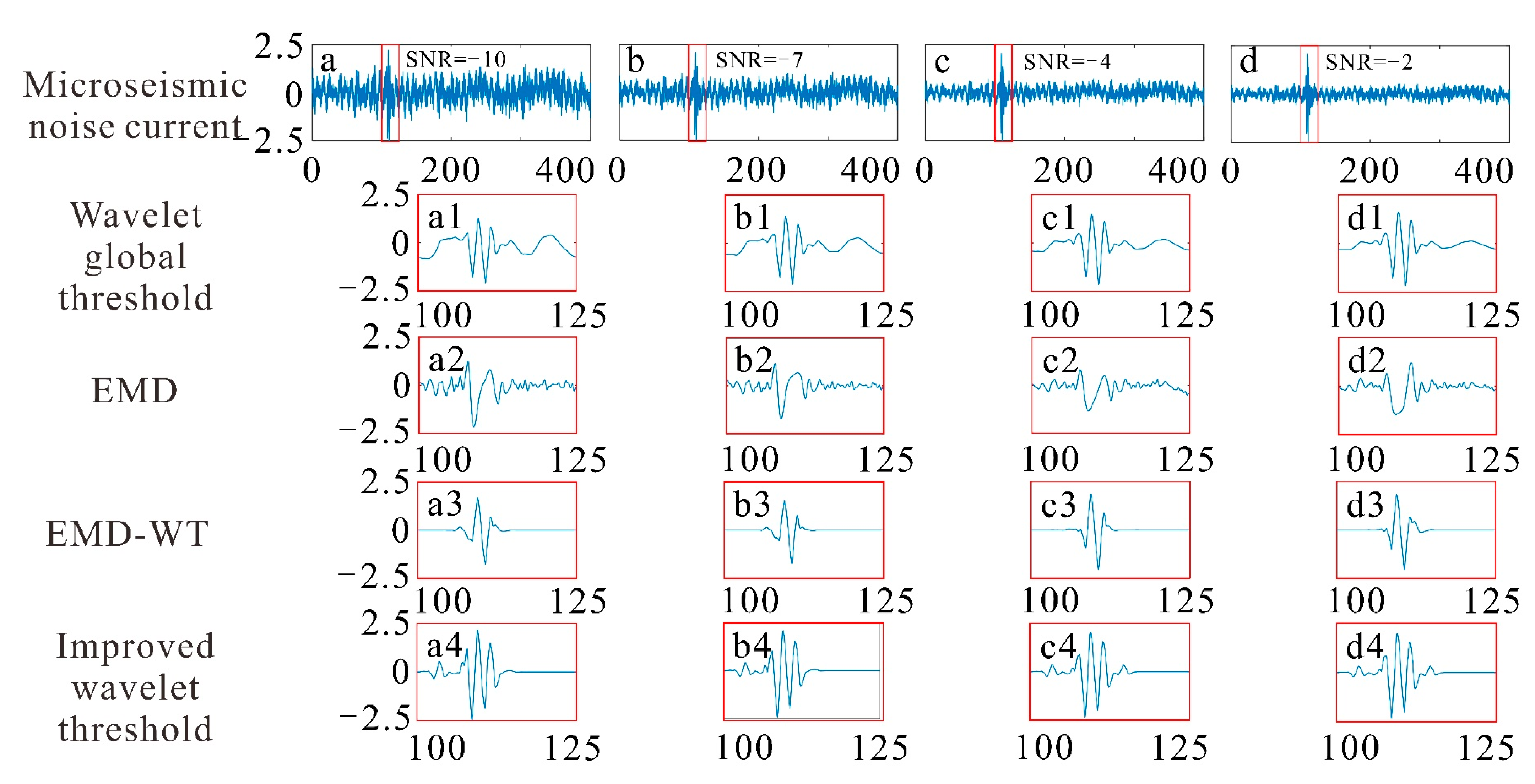 Energies 16 02274 g010