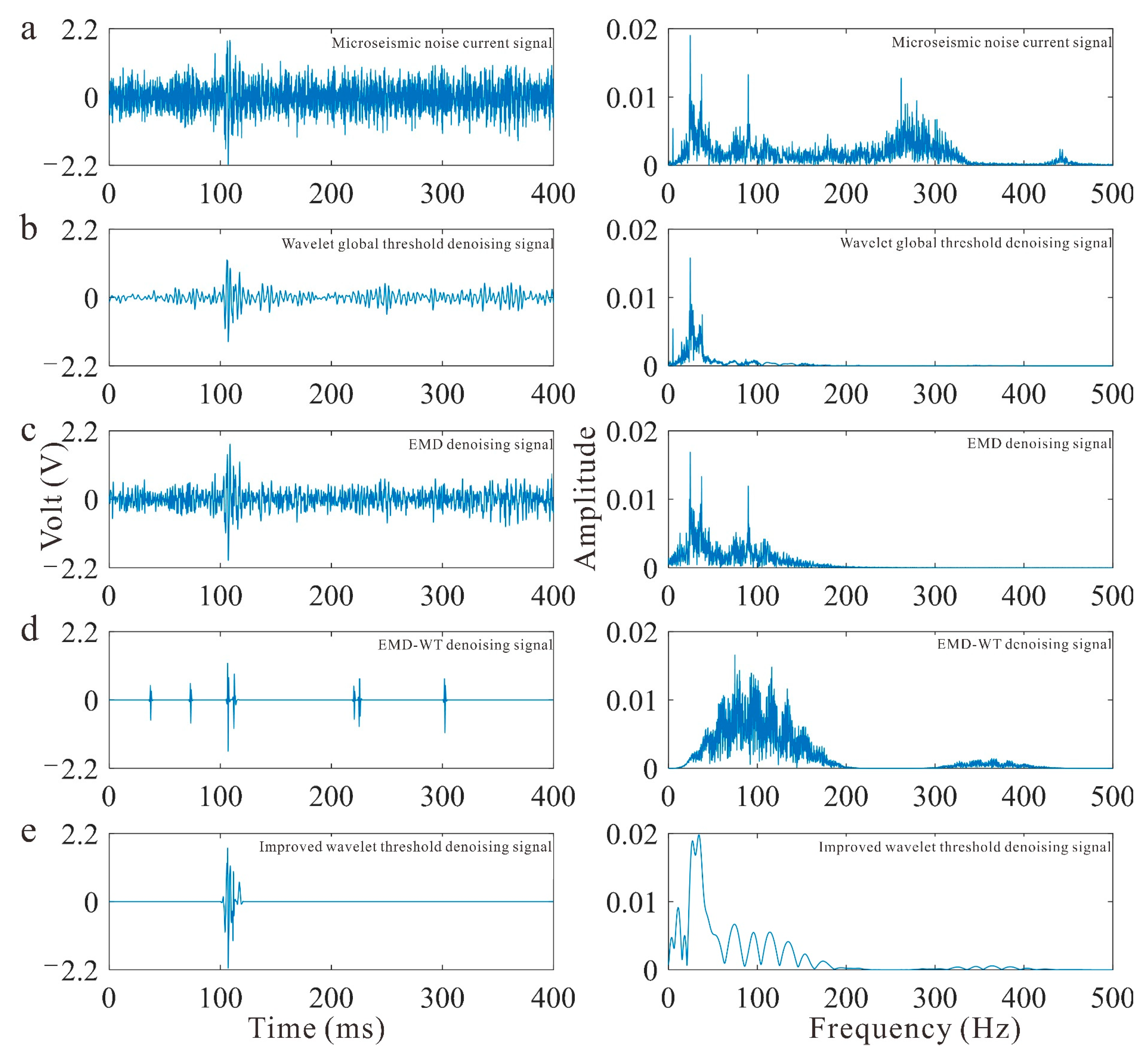 Energies 16 02274 g014