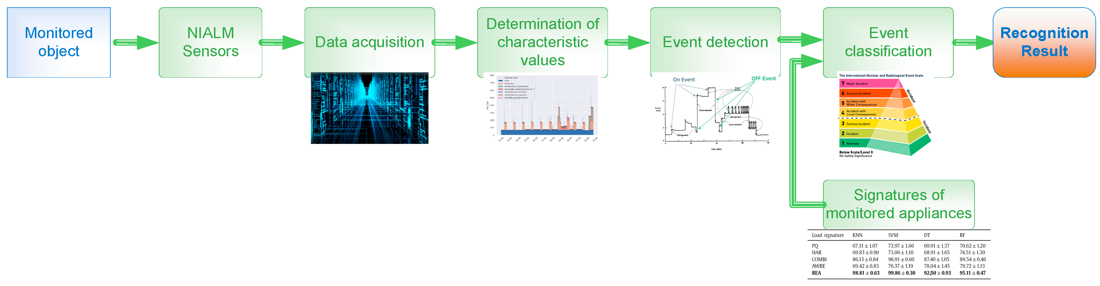 Energies 16 02275 g002