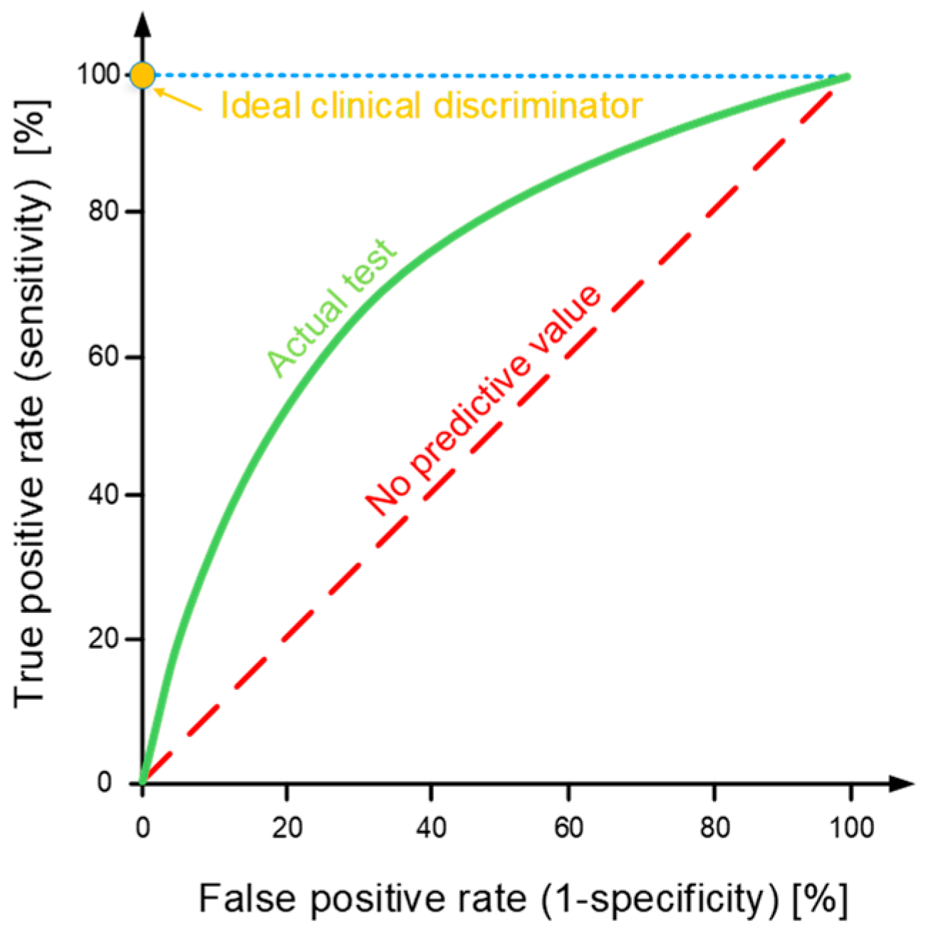 Energies 16 02275 g003