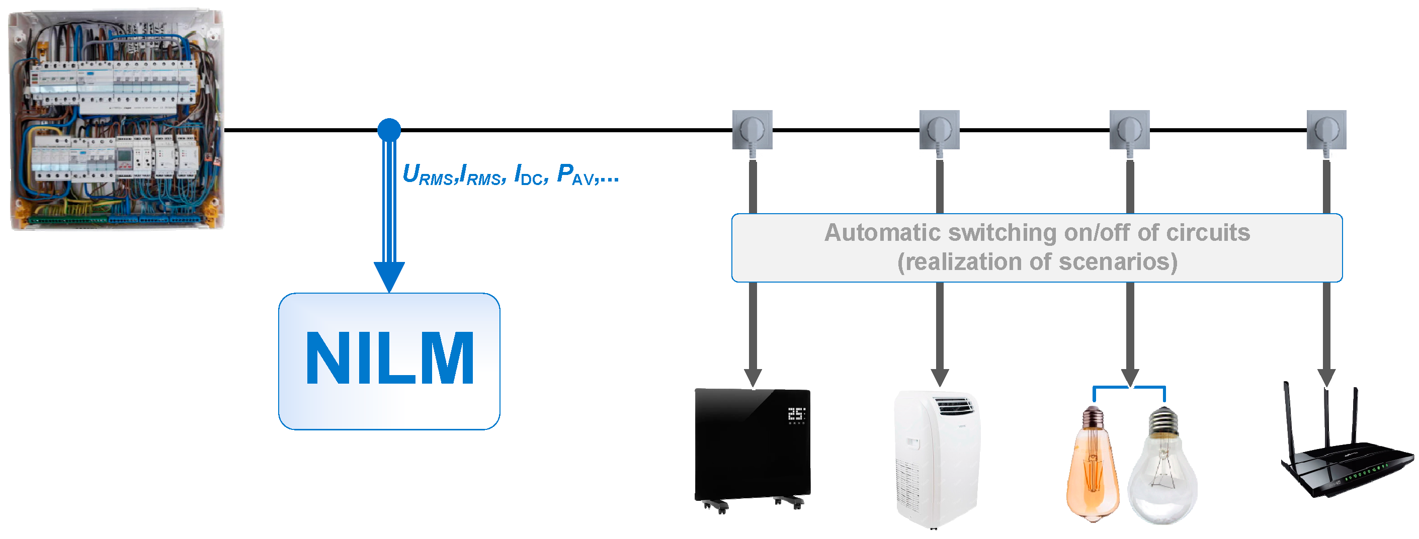 Energies 16 02275 g004