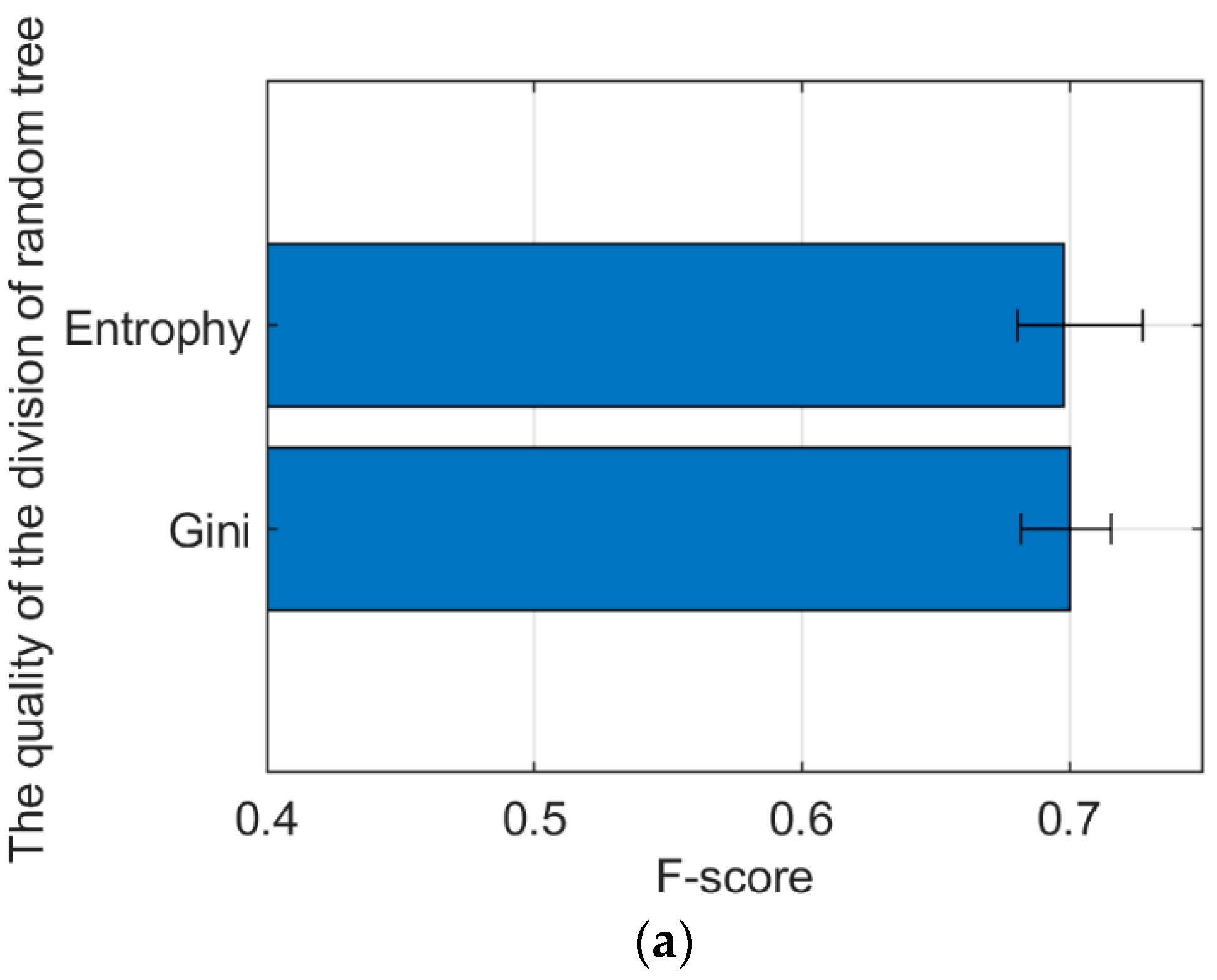 Energies 16 02275 g007a