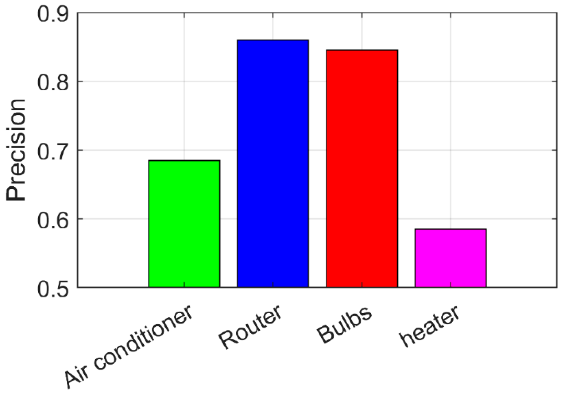 Energies 16 02275 g011