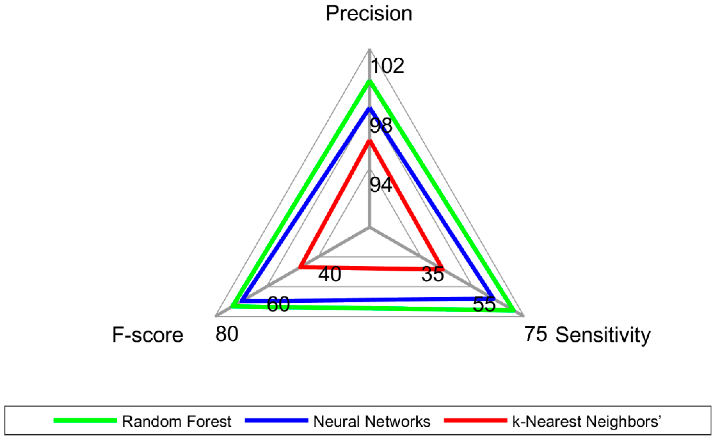 Energies 16 02275 g016