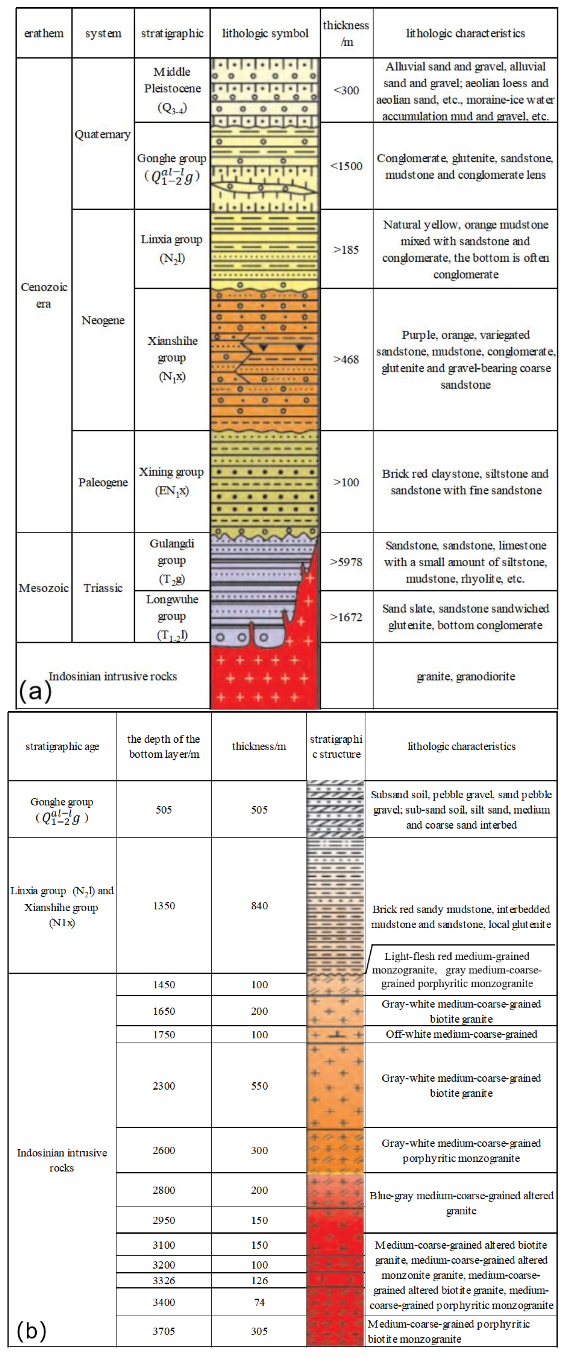 Energies 16 02277 g002 Energies 16 02277 g002