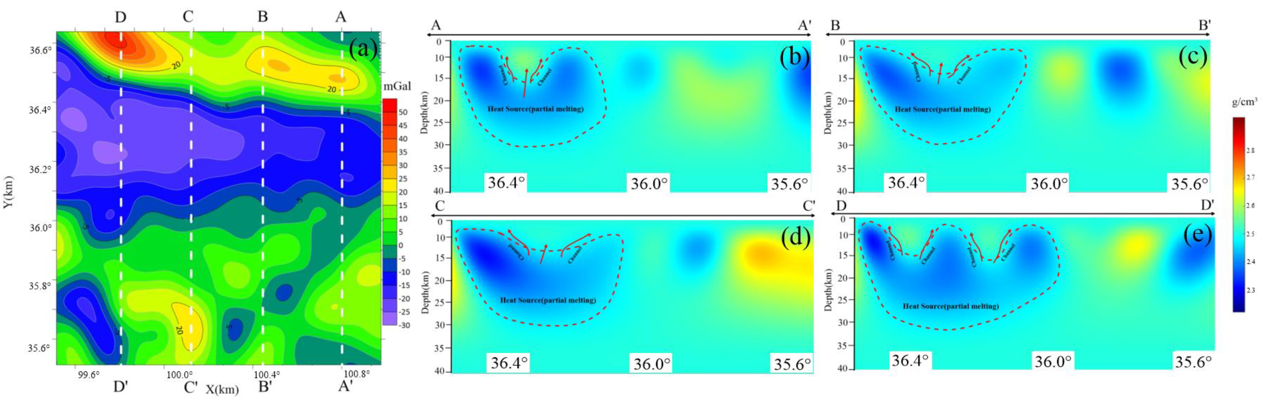 Energies 16 02277 g007 Energies 16 02277 g007