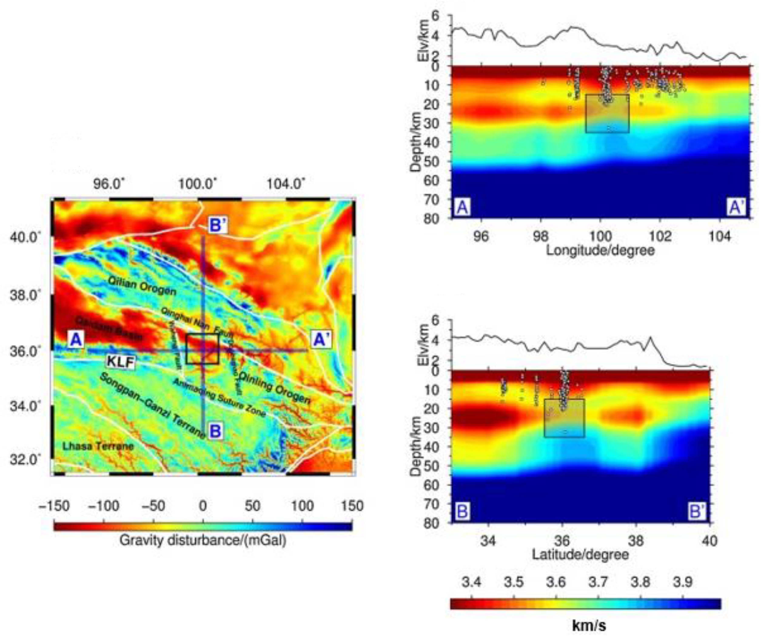Energies 16 02277 g009 Energies 16 02277 g009