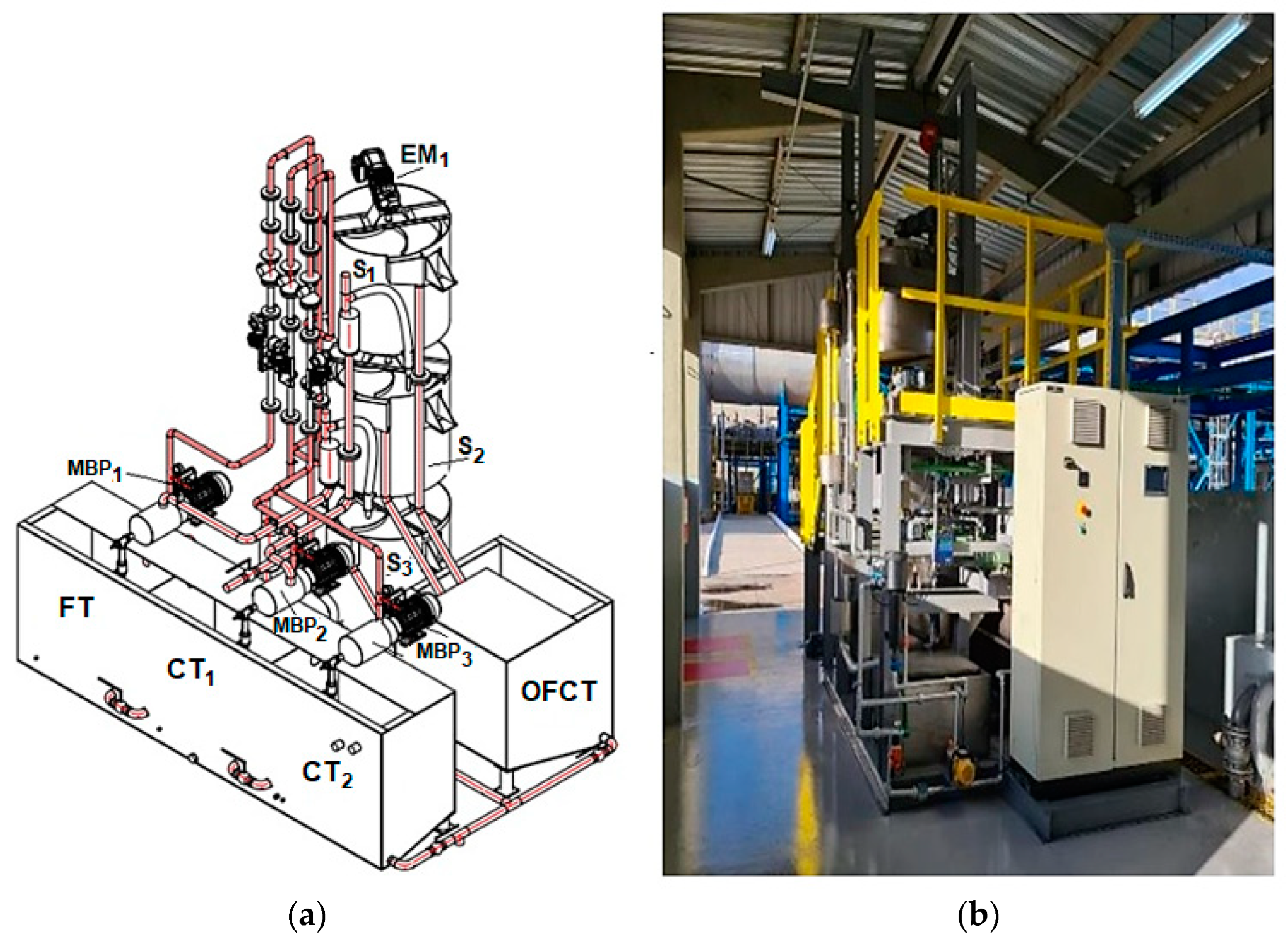 Energies 16 02278 g002 Energies 16 02278 g002