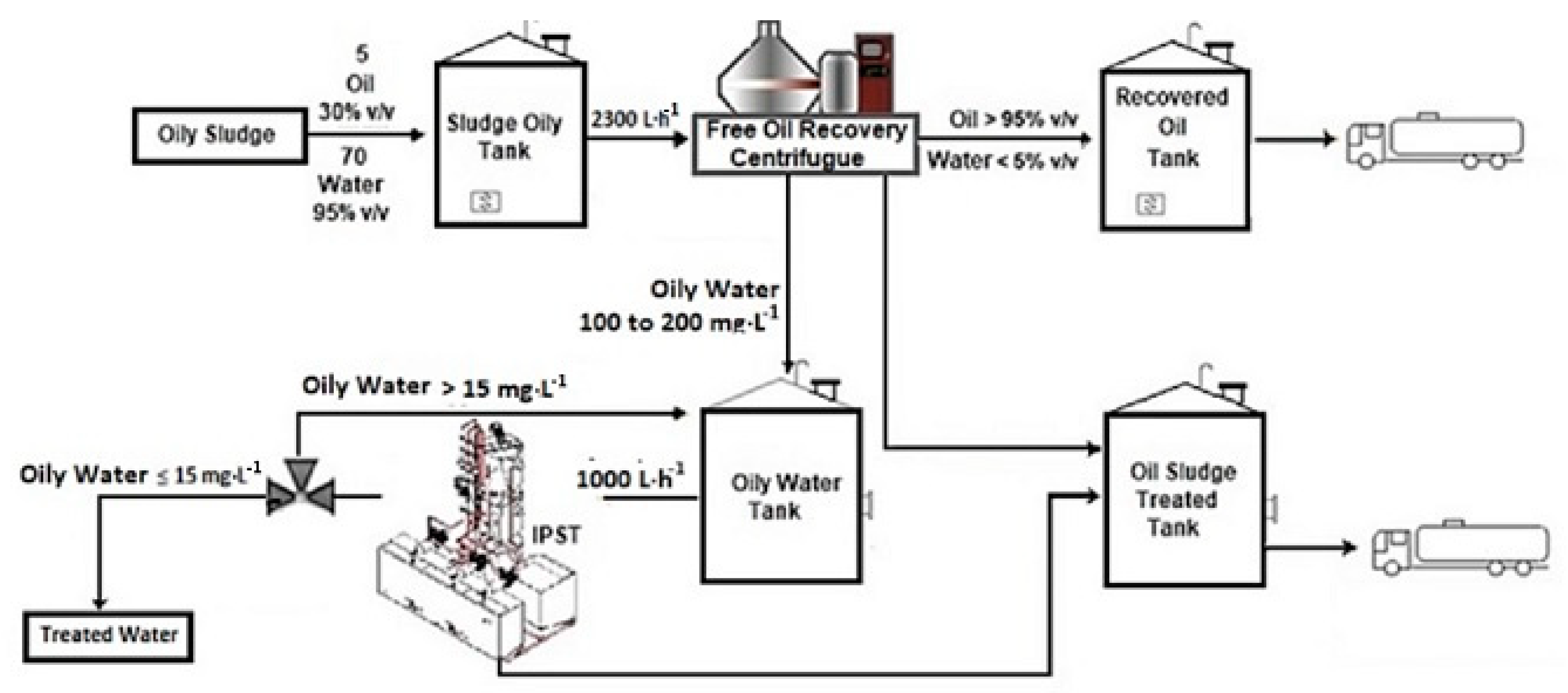 Energies 16 02278 g007 Energies 16 02278 g007