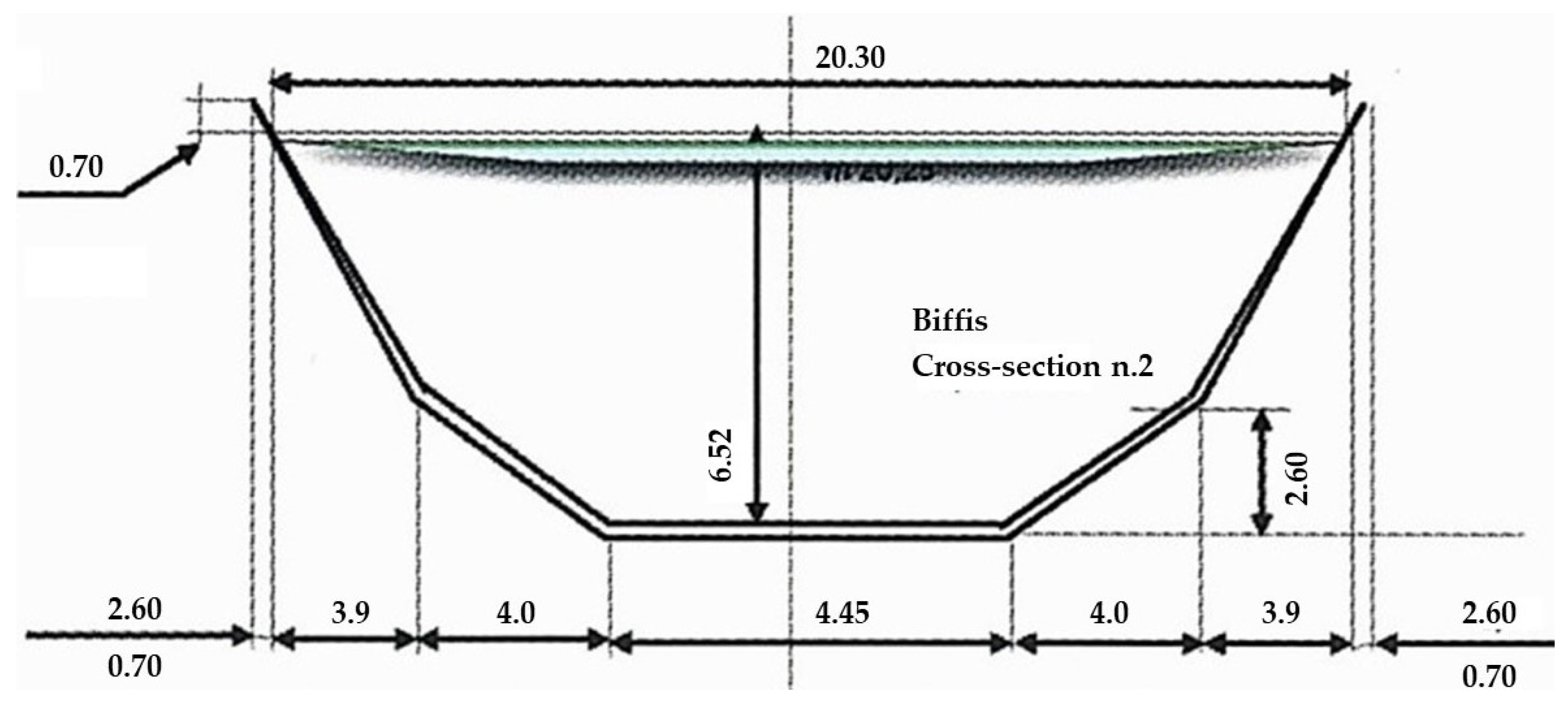 Energies 16 02279 g002