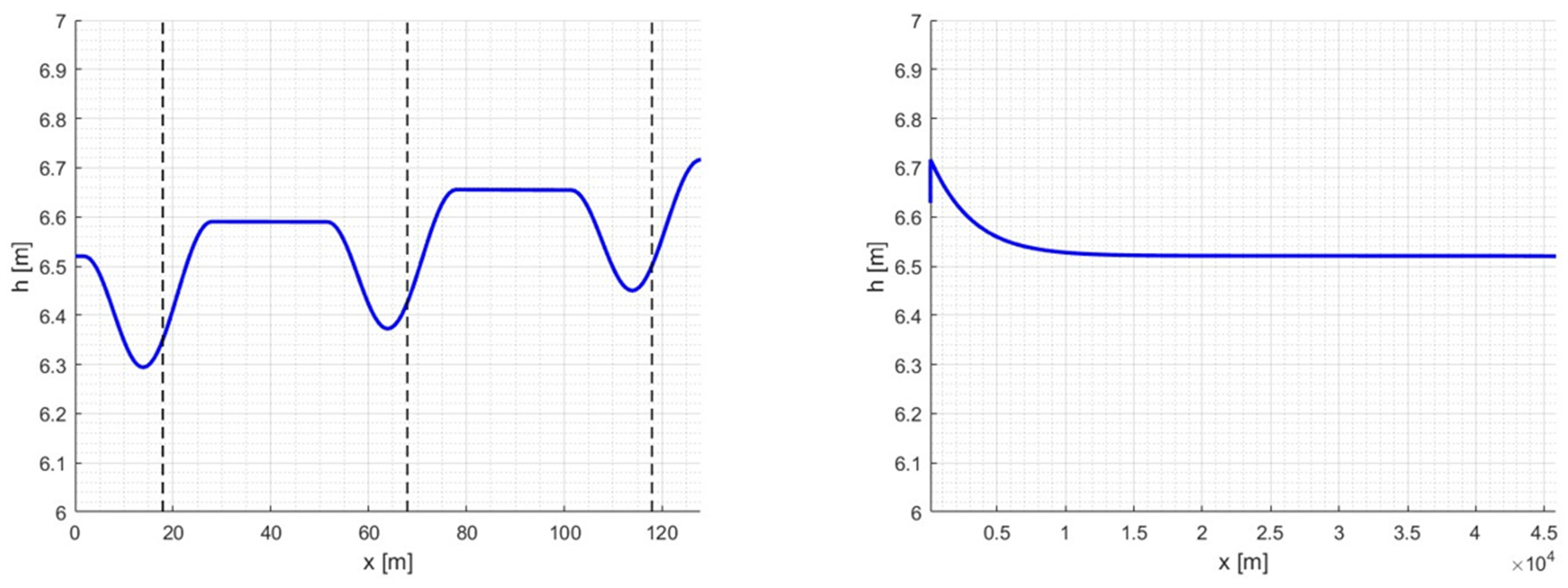 Energies 16 02279 g009