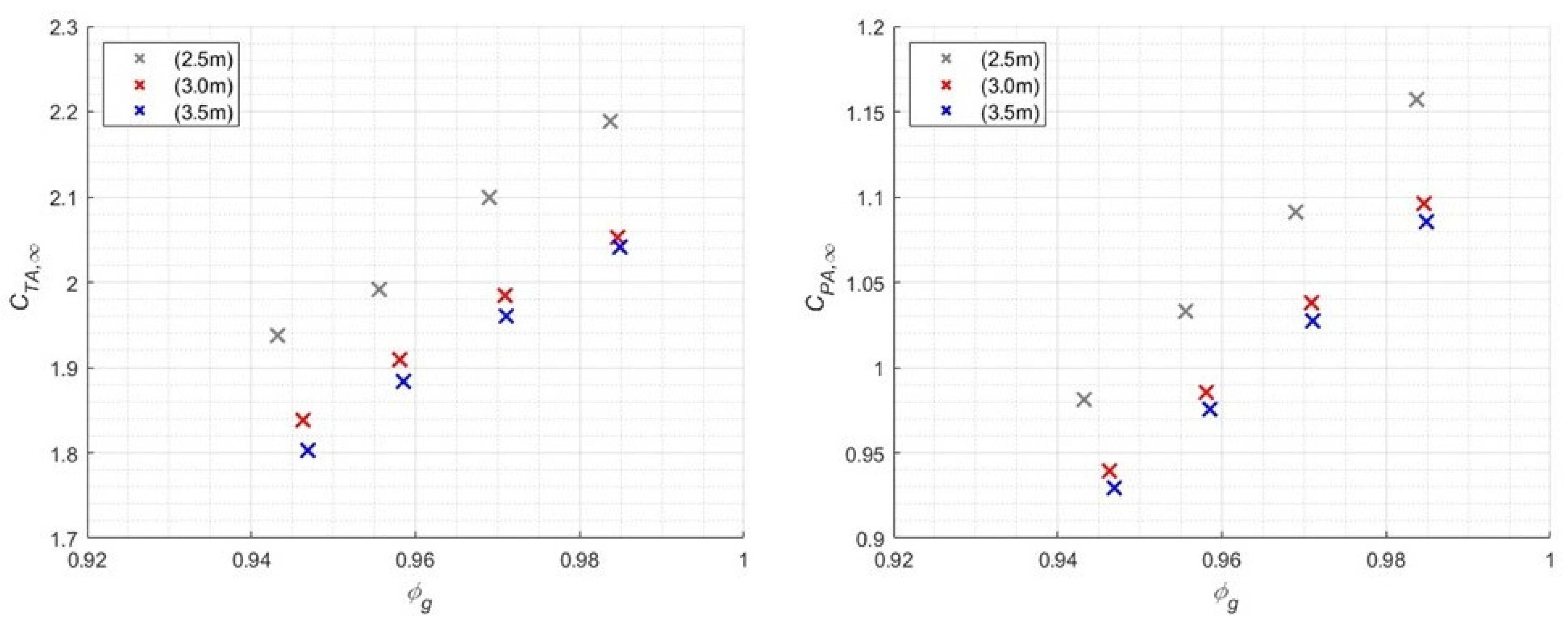 Energies 16 02279 g010