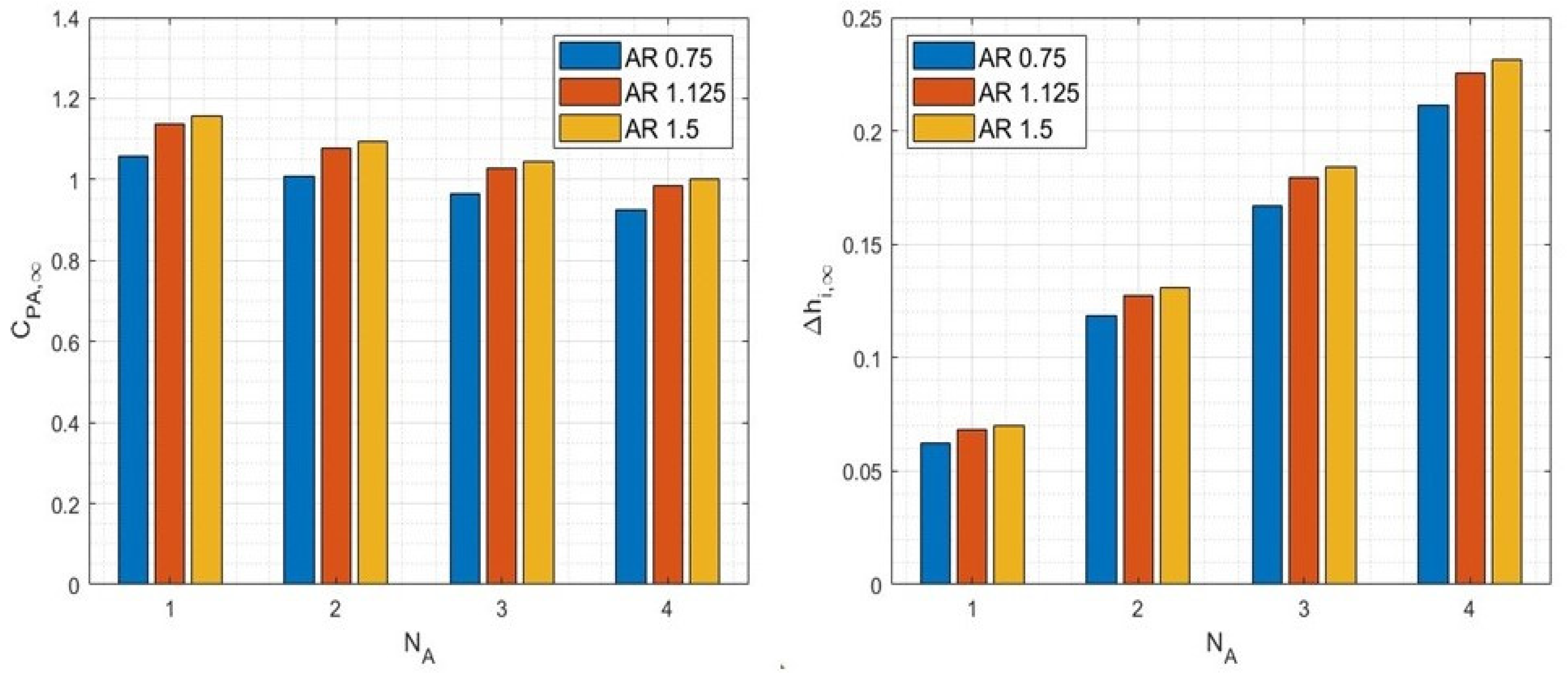Energies 16 02279 g012