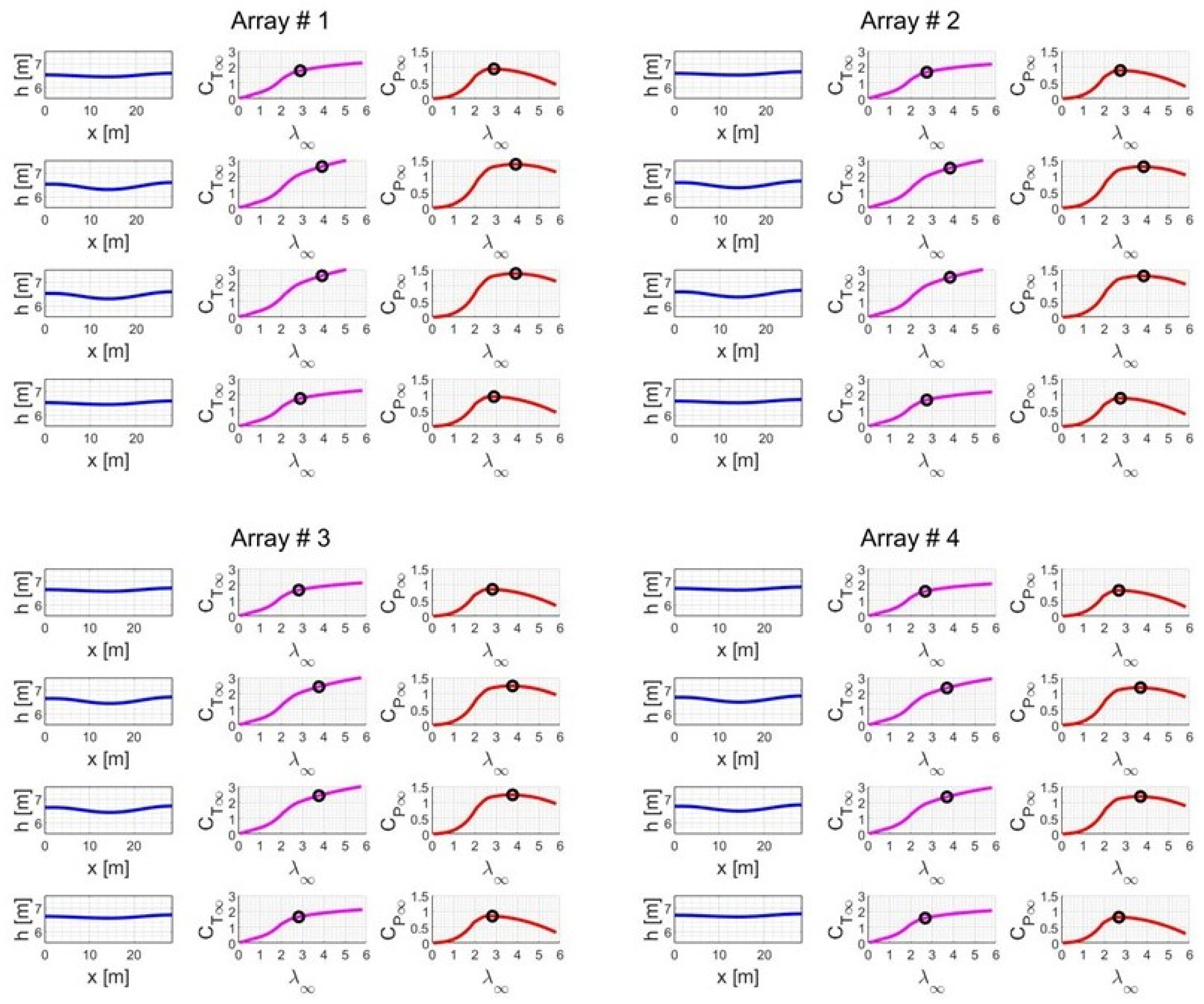 Energies 16 02279 g013