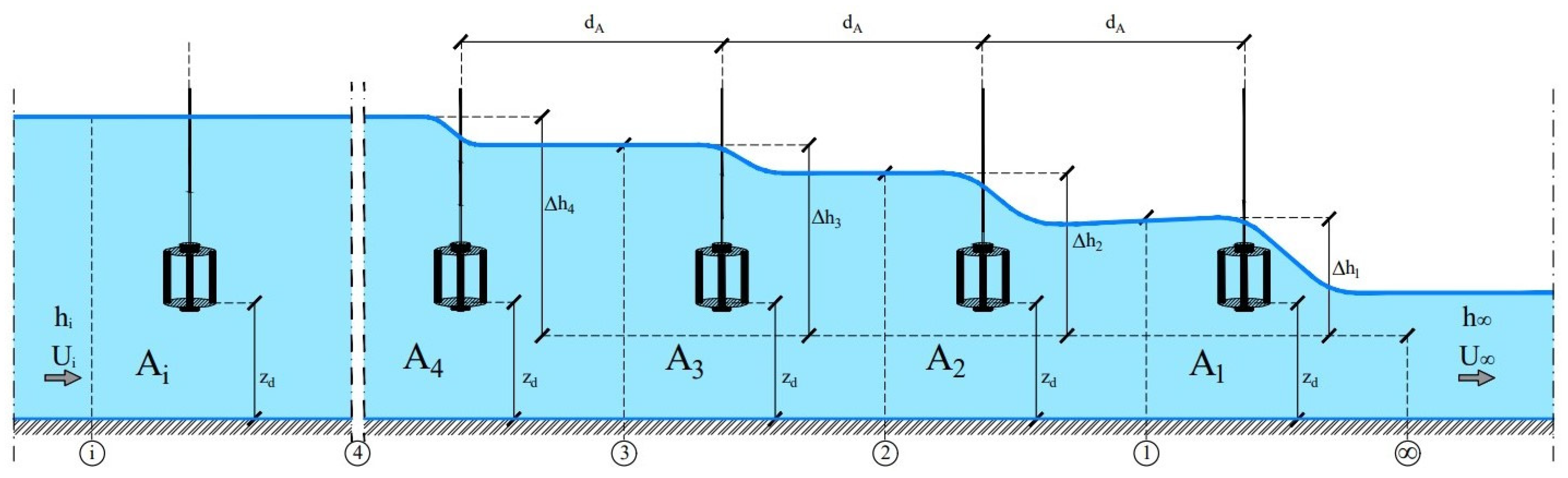Energies 16 02279 g015