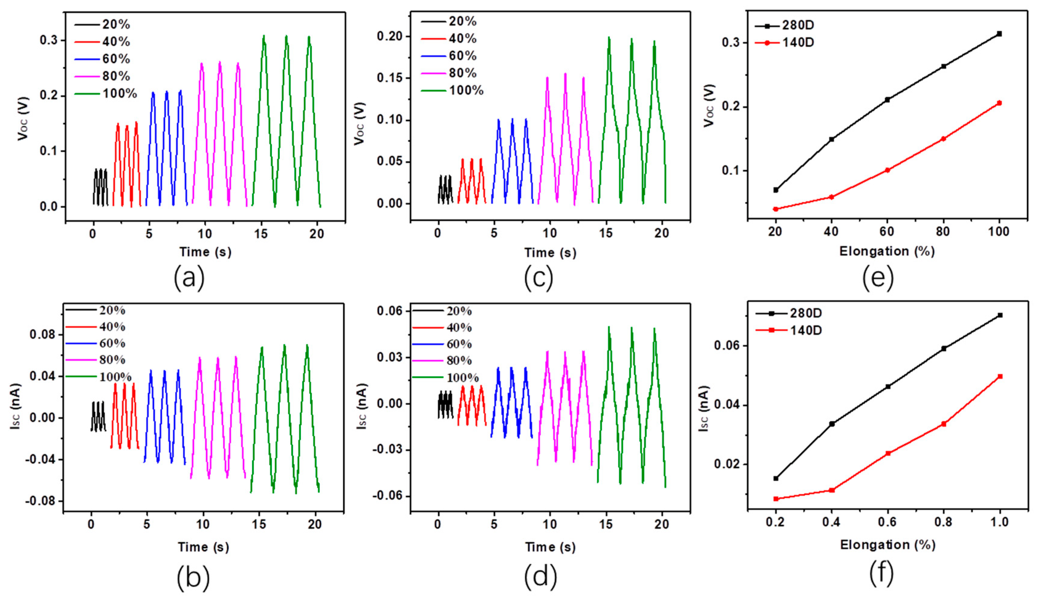 Energies 16 02284 g004