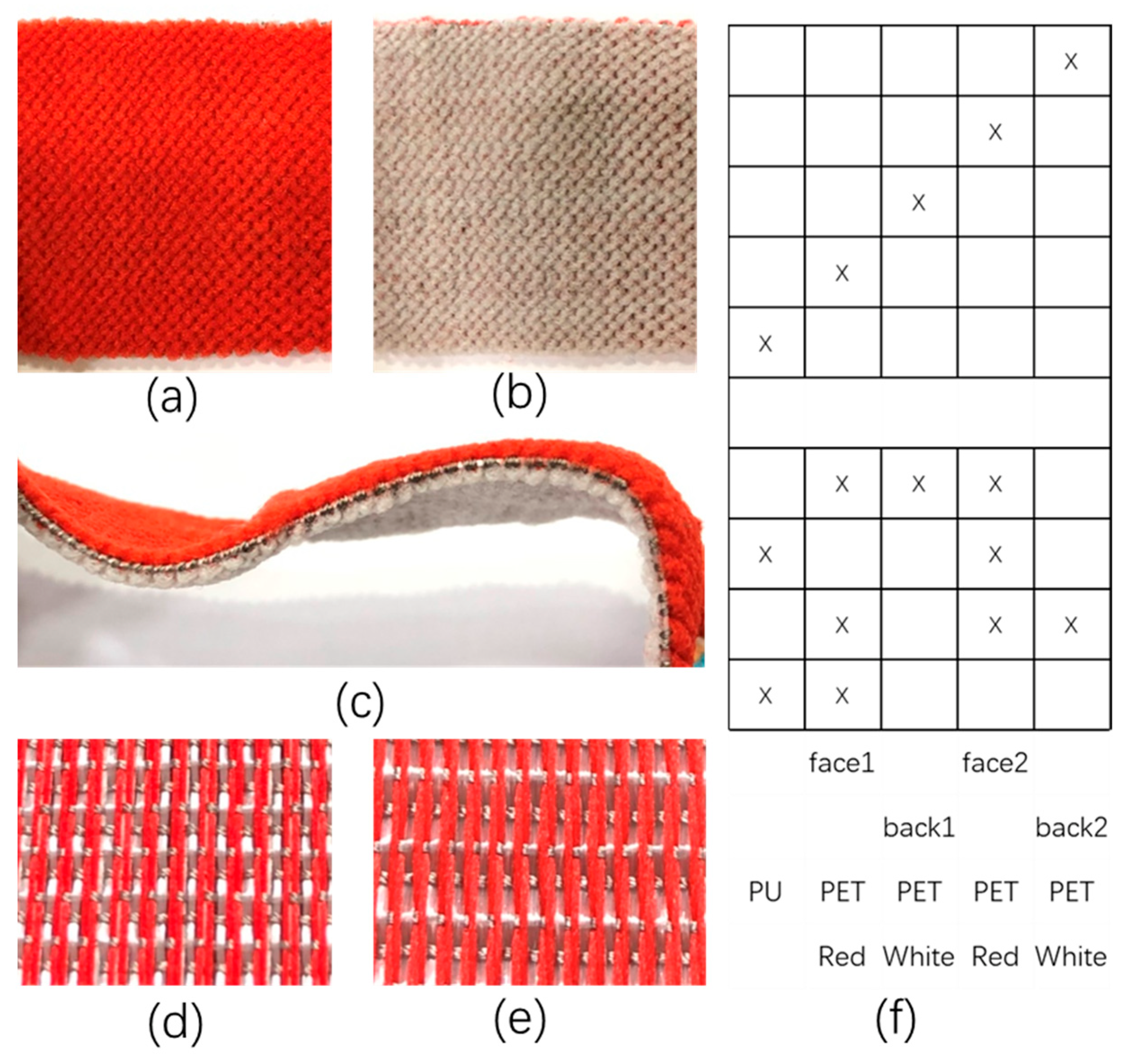 Energies 16 02284 g006