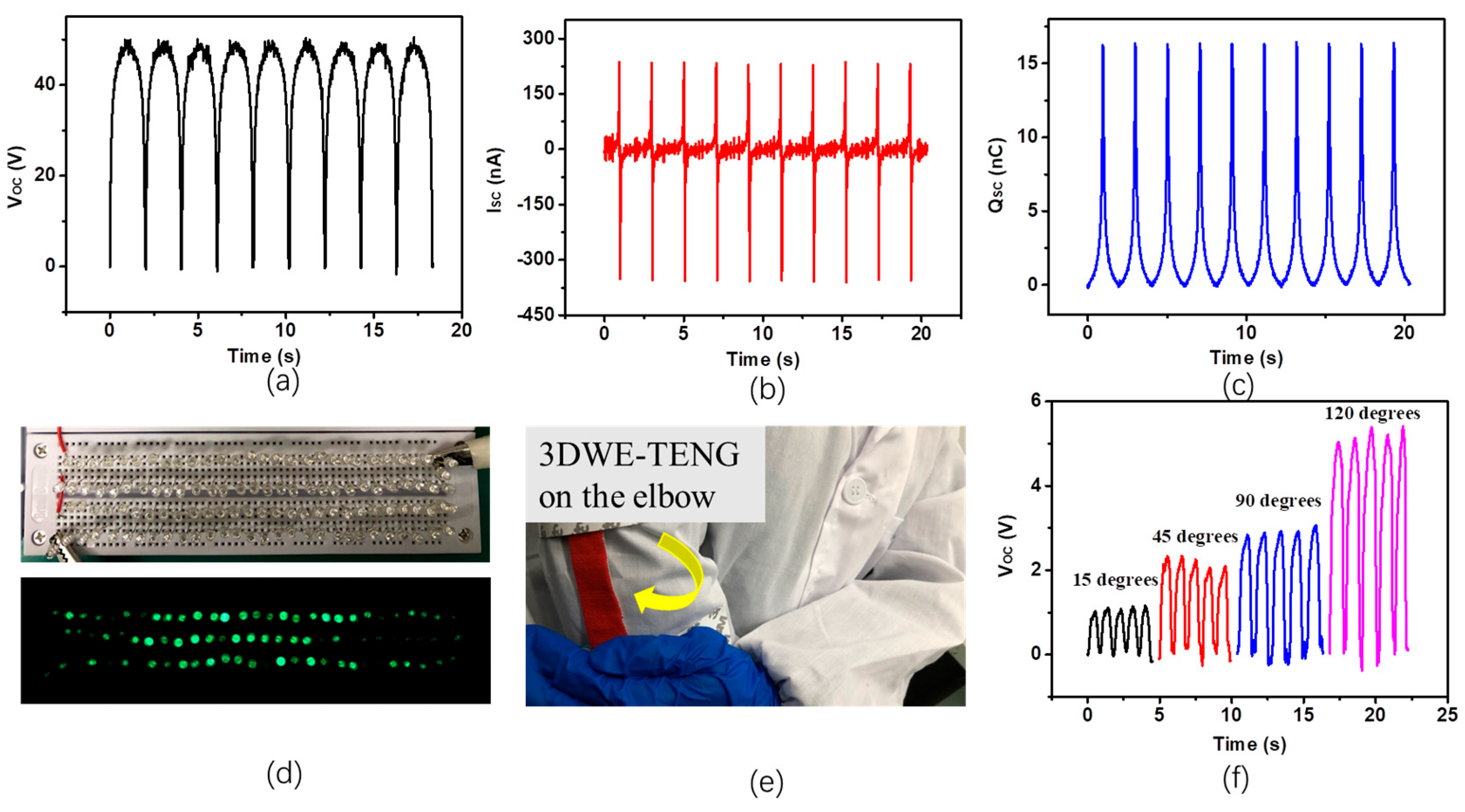 Energies 16 02284 g009