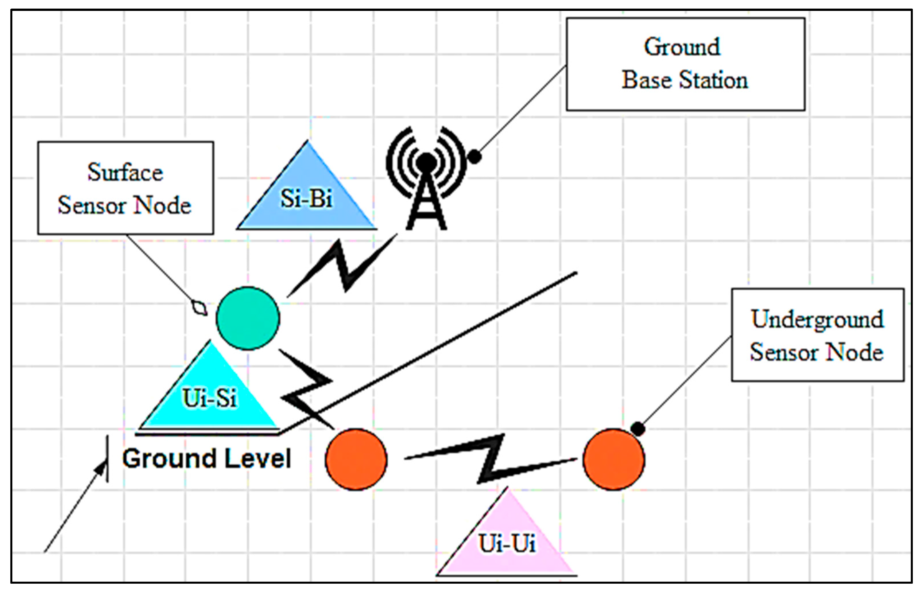 Energies 16 02285 g001
